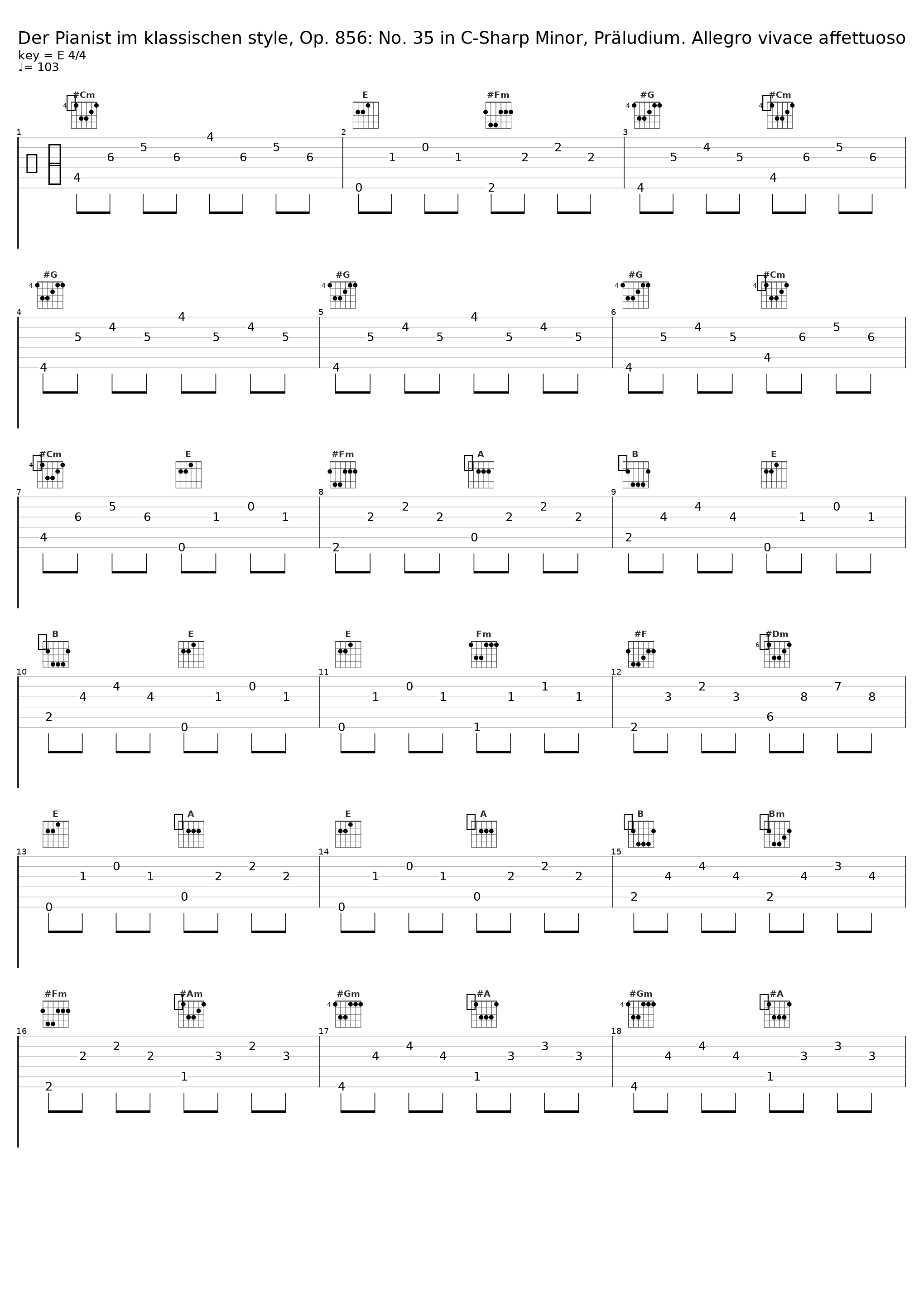 Der Pianist im klassischen style, Op. 856: No. 35 in C-Sharp Minor, Präludium. Allegro vivace affettuoso_Claudio Colombo_1