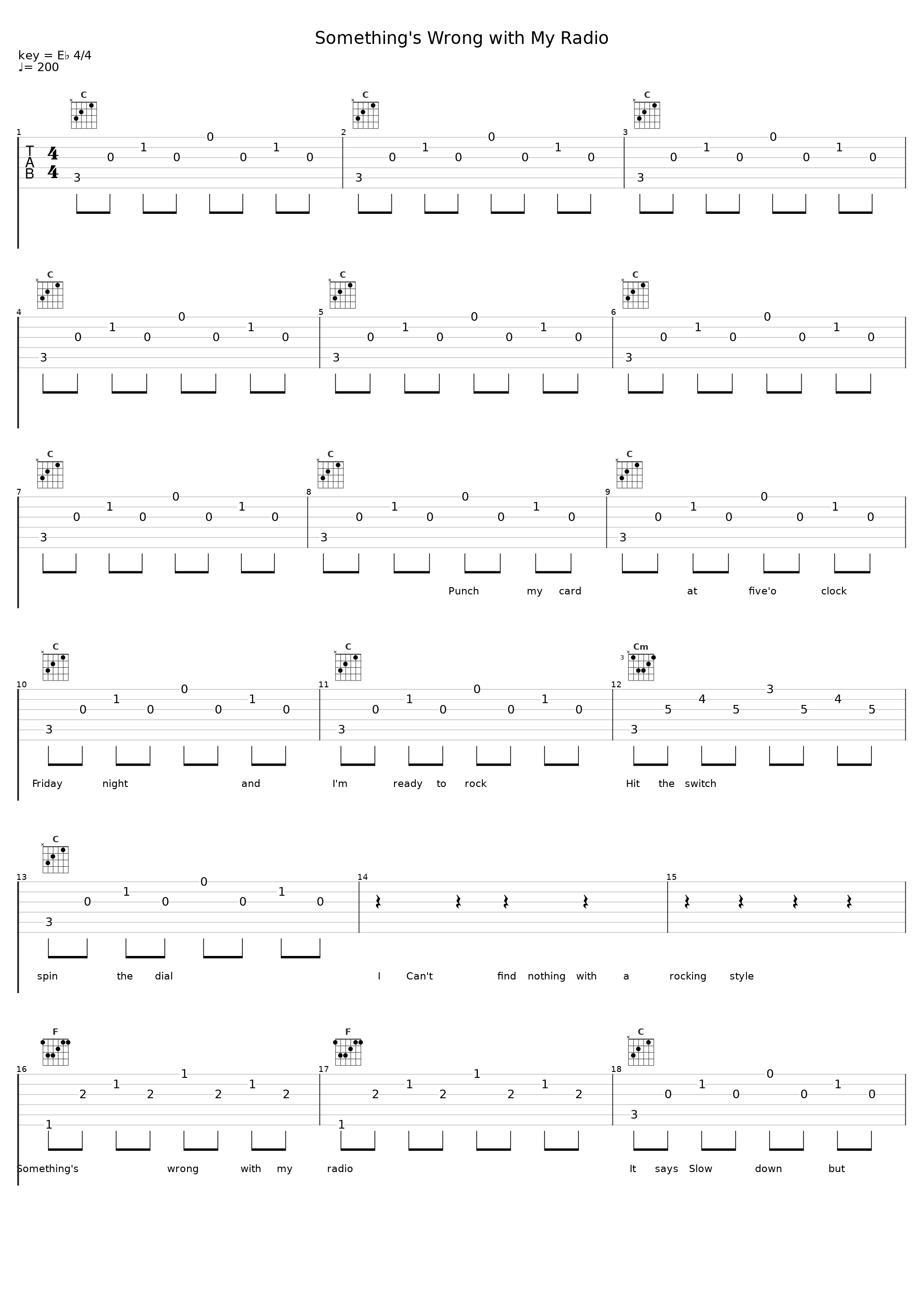 Something's Wrong with My Radio_Stray Cats_1