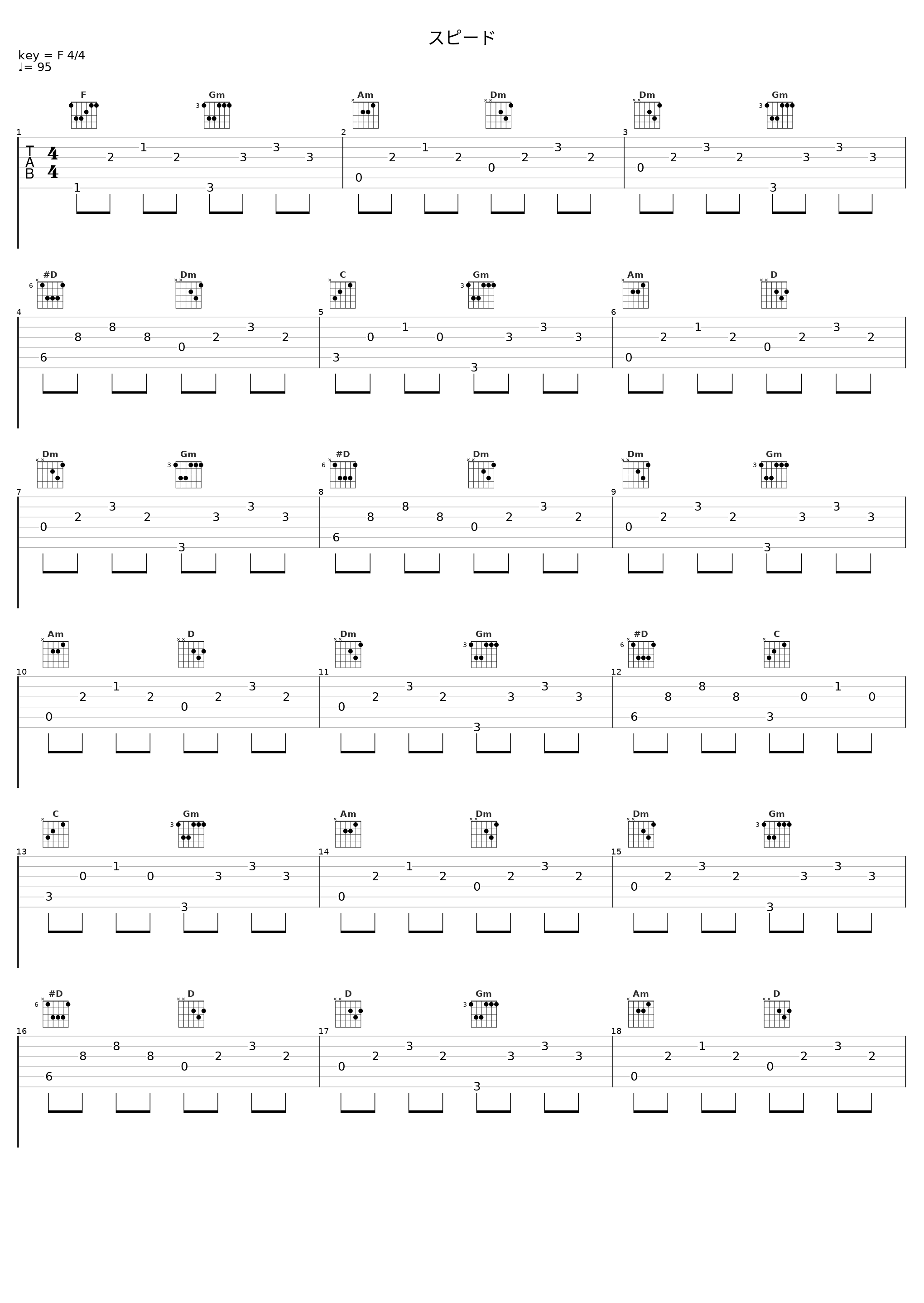 スピード_日本ACG_1