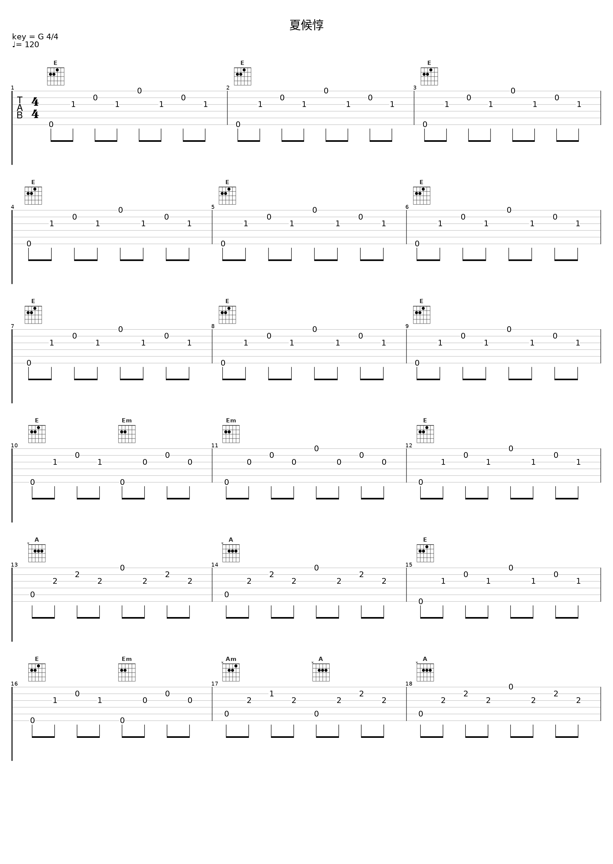夏候惇_光栄BGM部_1