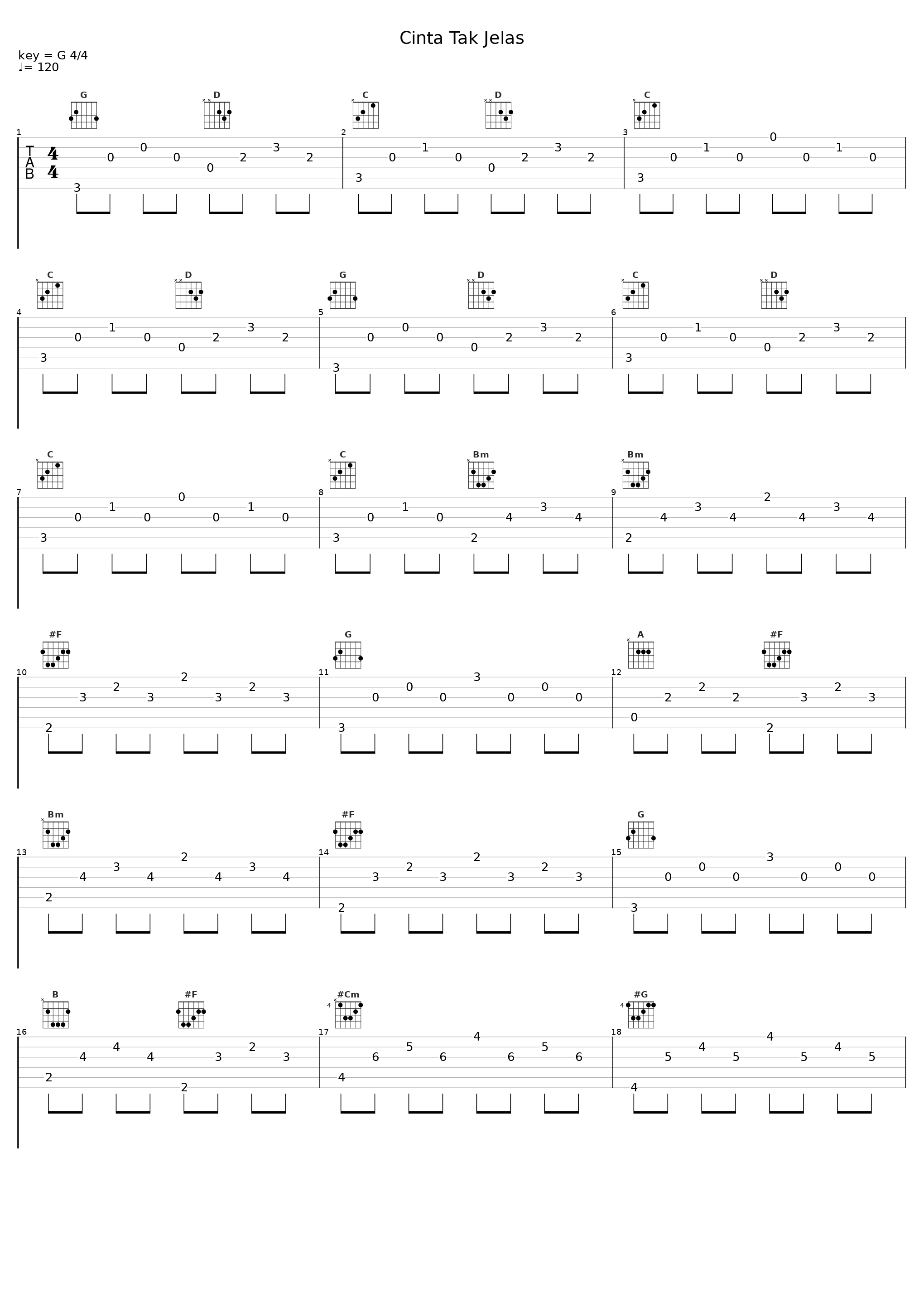 Cinta Tak Jelas_Egiharu,镜音铃_1
