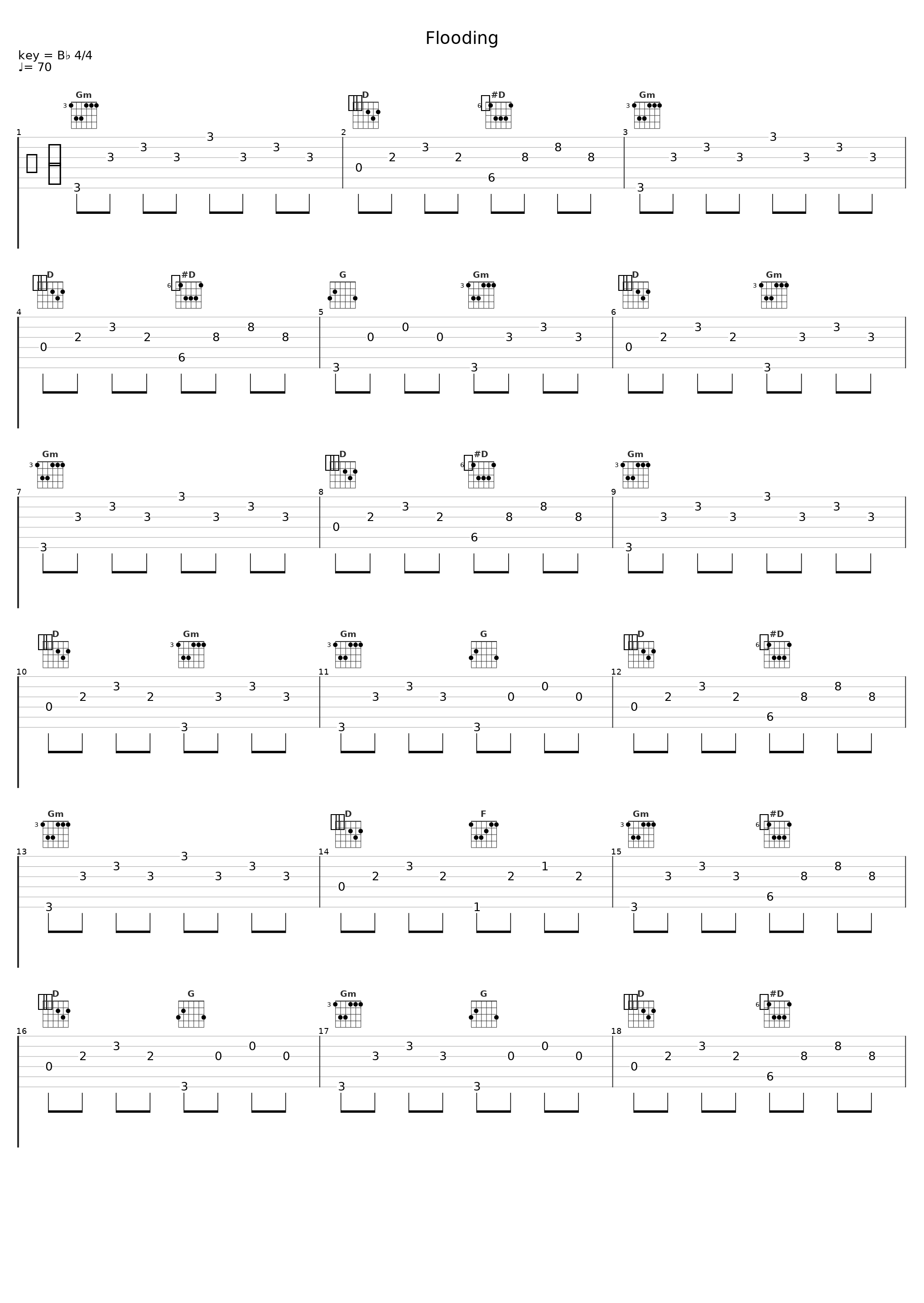 Flooding_Gliss_1