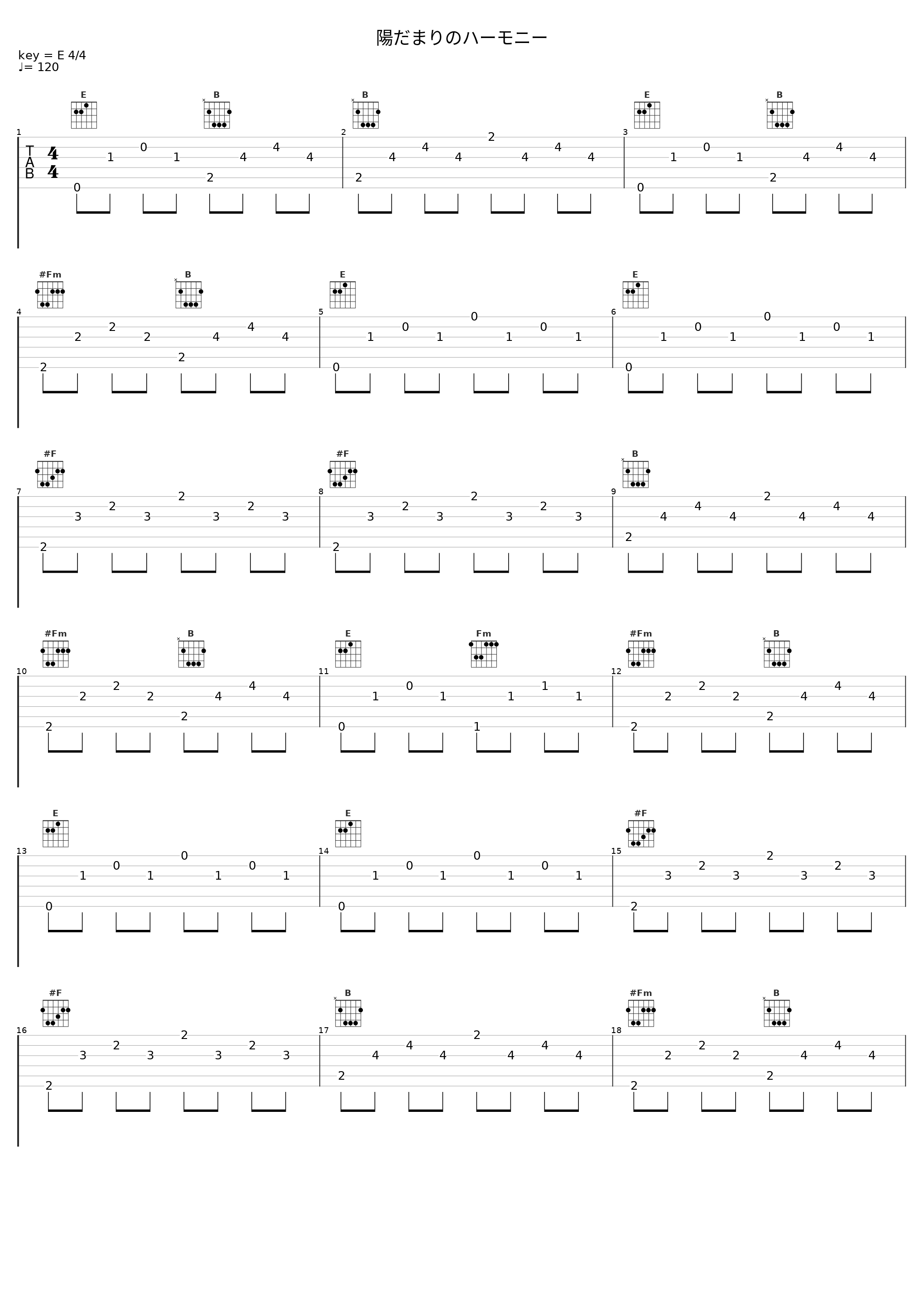 陽だまりのハーモニー_日本ACG_1