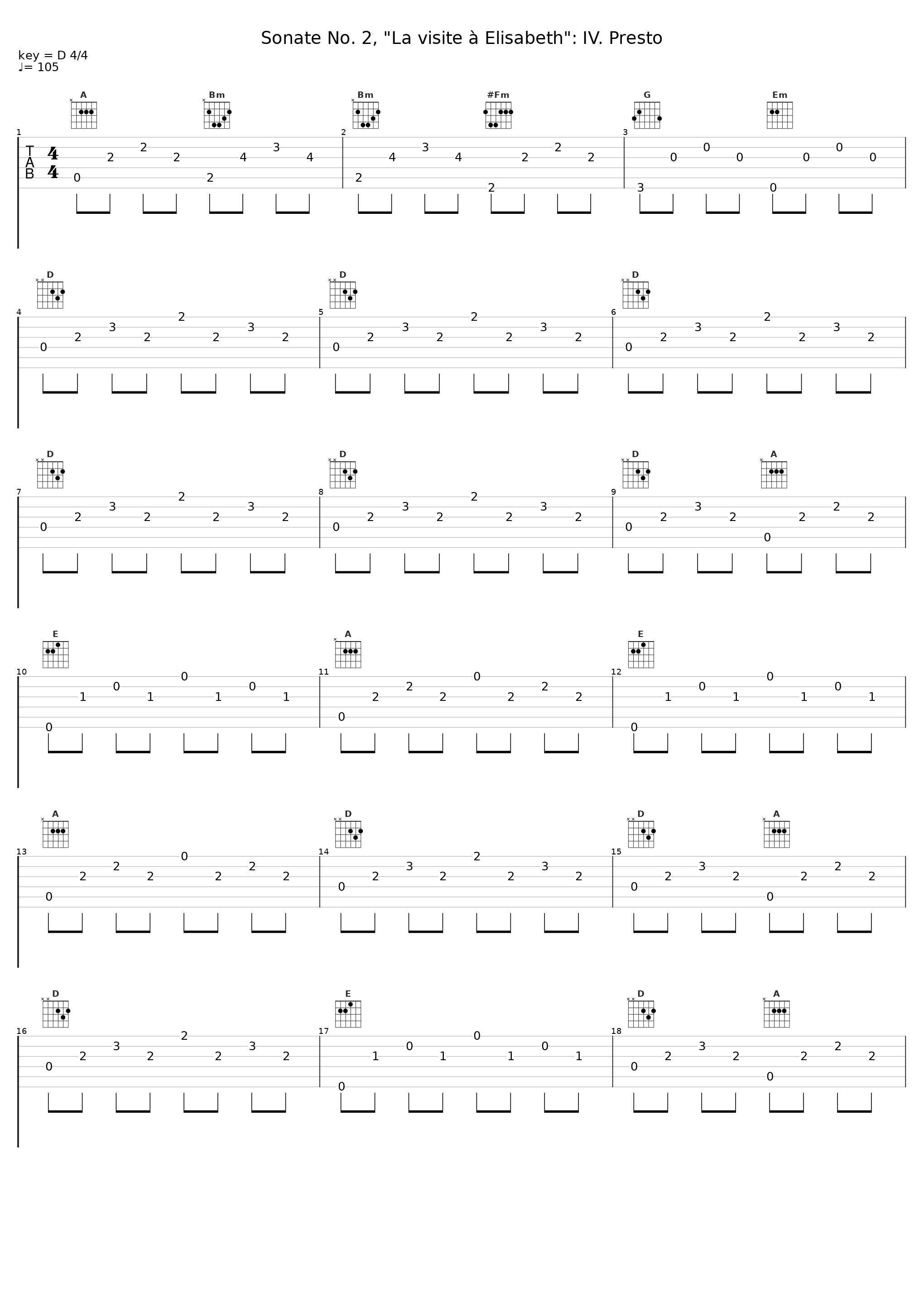Sonate No. 2, "La visite à Elisabeth": IV. Presto_Patrick Bismuth,La Tempesta_1