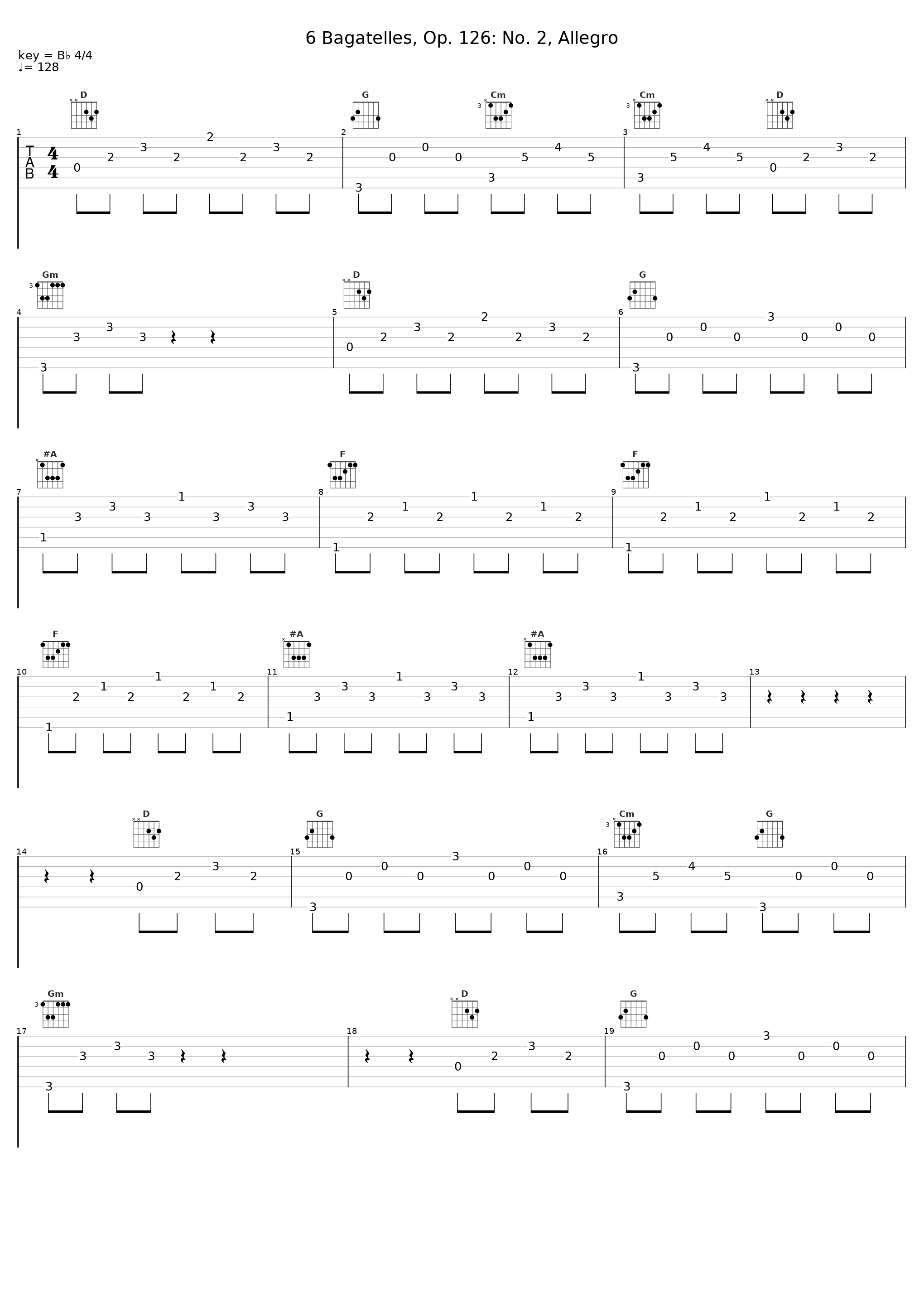 6 Bagatelles, Op. 126: No. 2, Allegro_Pierre Réach_1