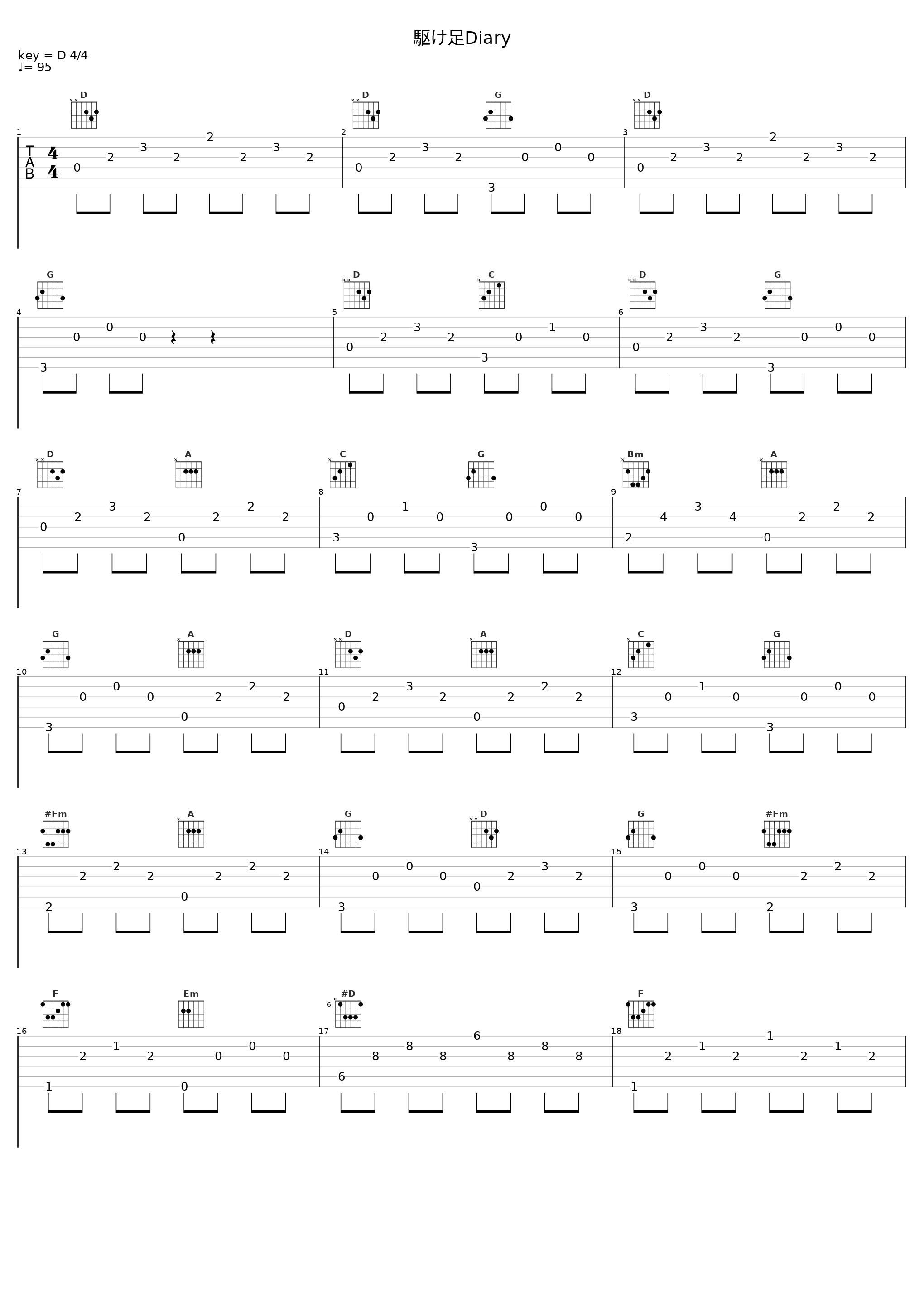 駆け足Diary_日本ACG_1