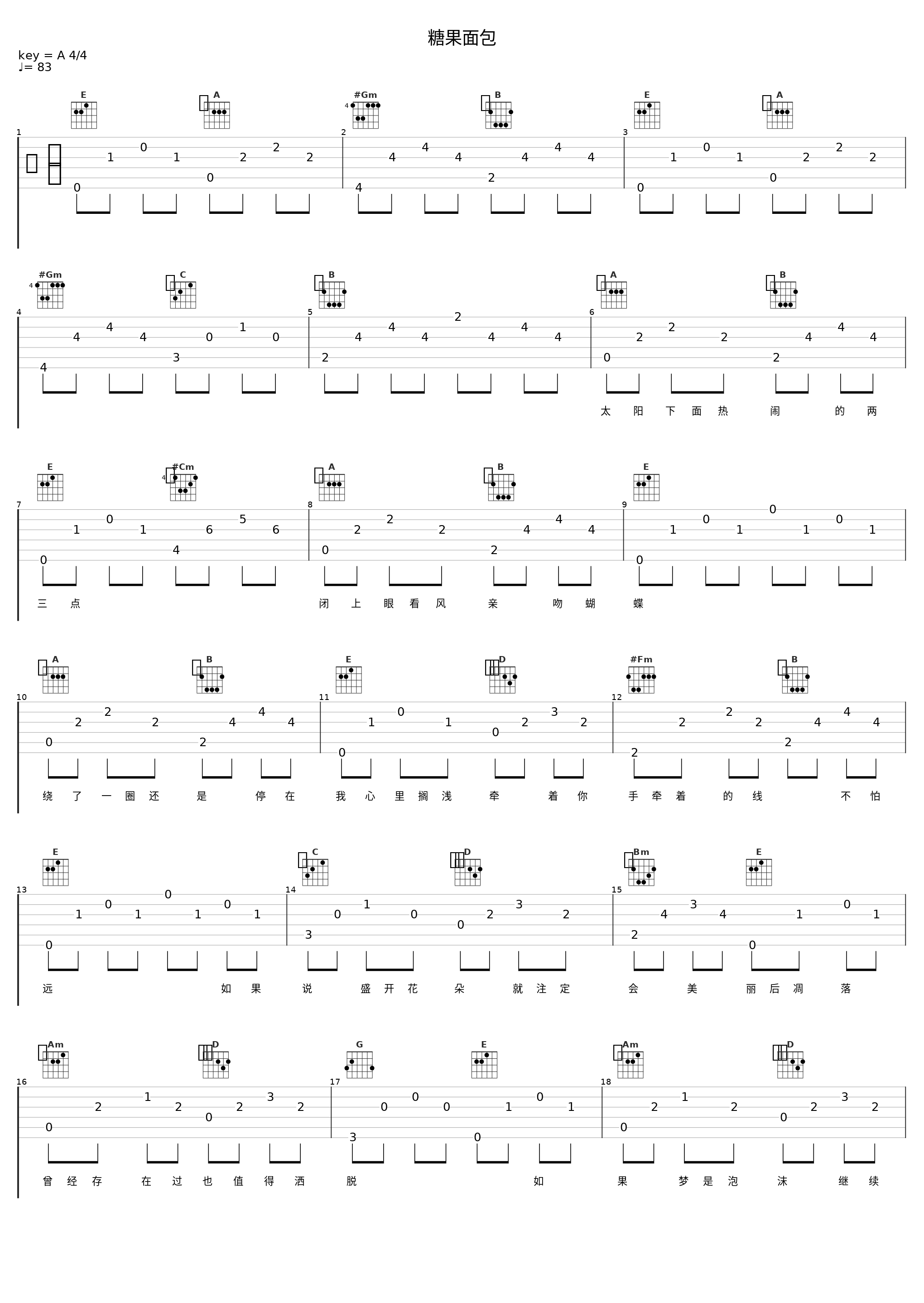 糖果面包_洛天依_1