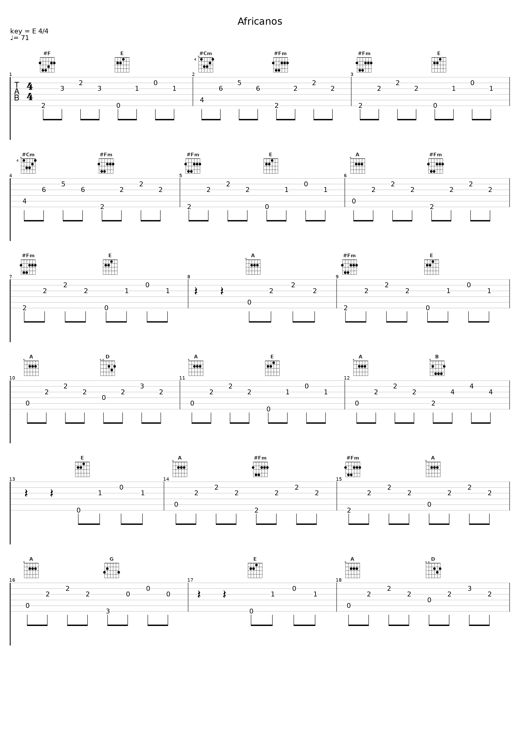 Africanos_anna RF_1