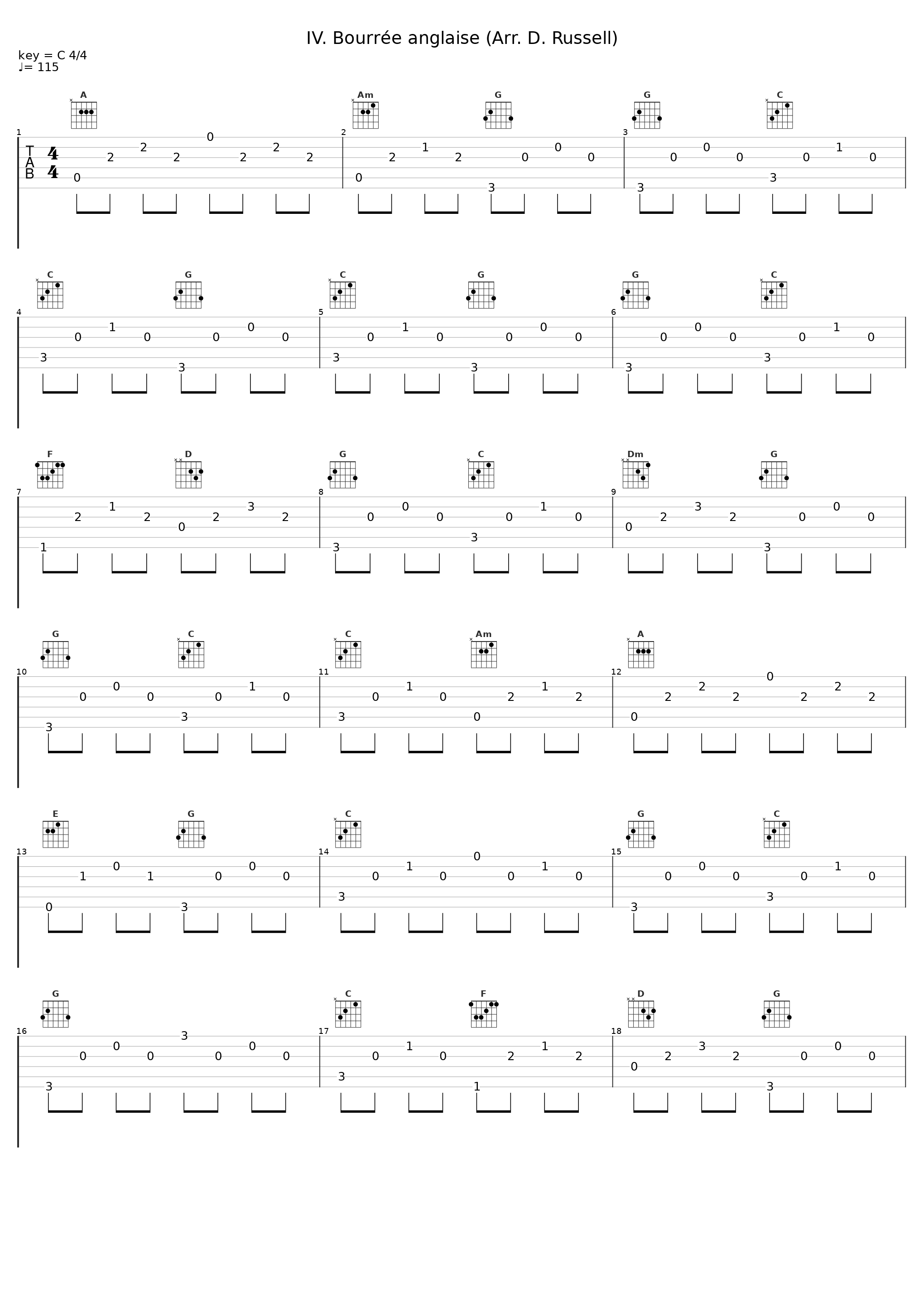 IV. Bourrée anglaise (Arr. D. Russell)_David Russell_1