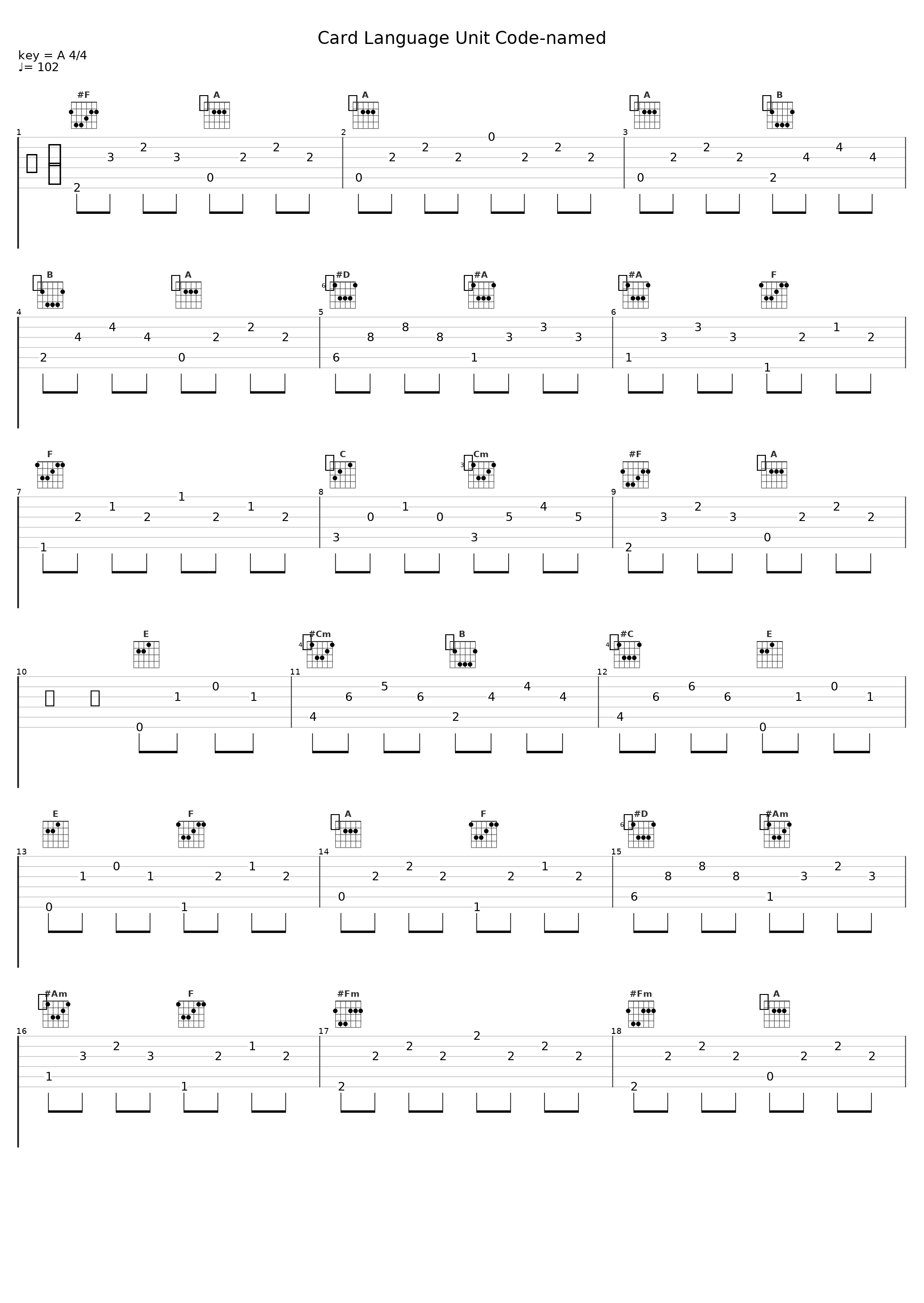 Card Language Unit Code-named_Cheeseburger_1