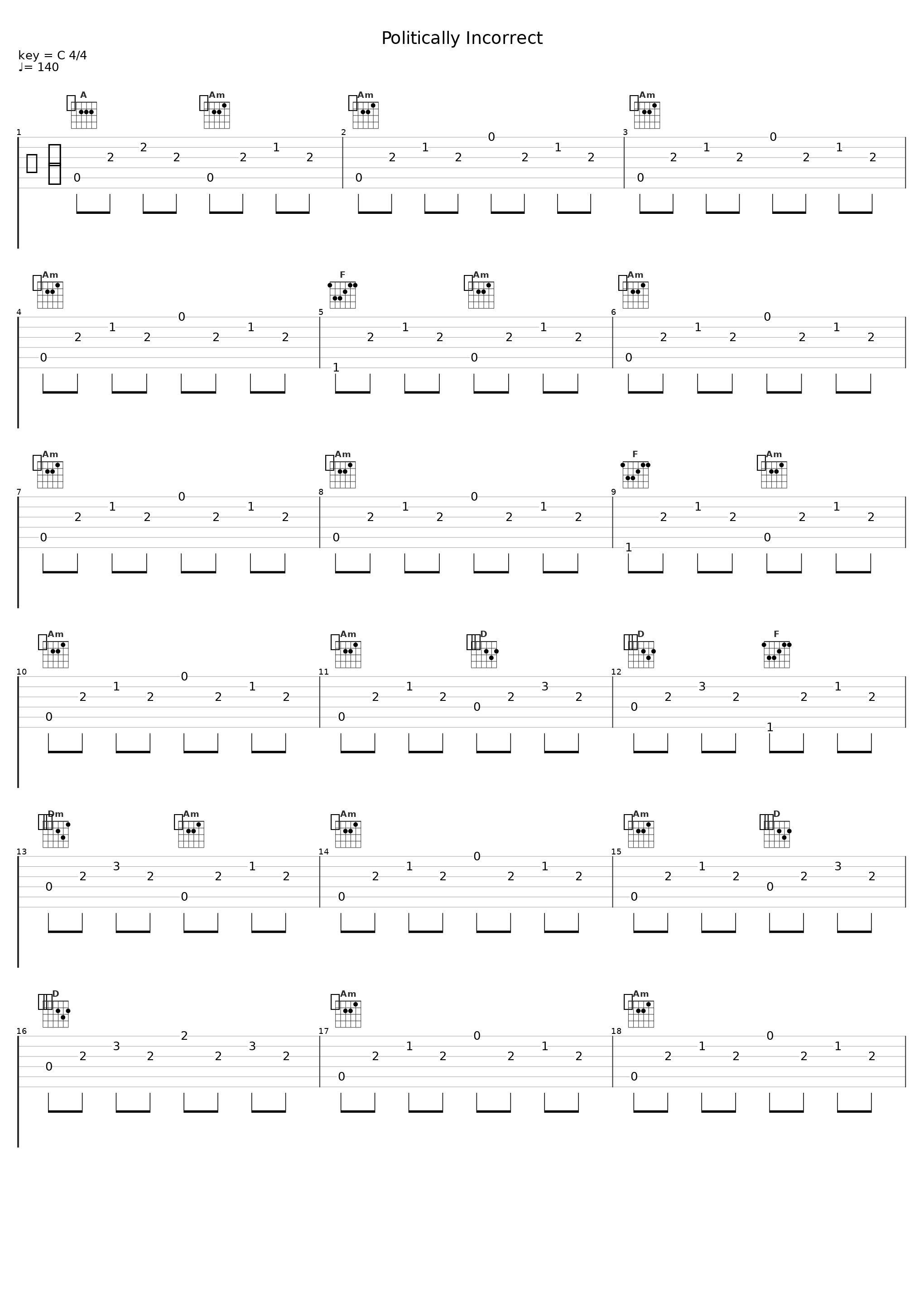 Politically Incorrect_The MacHines_1
