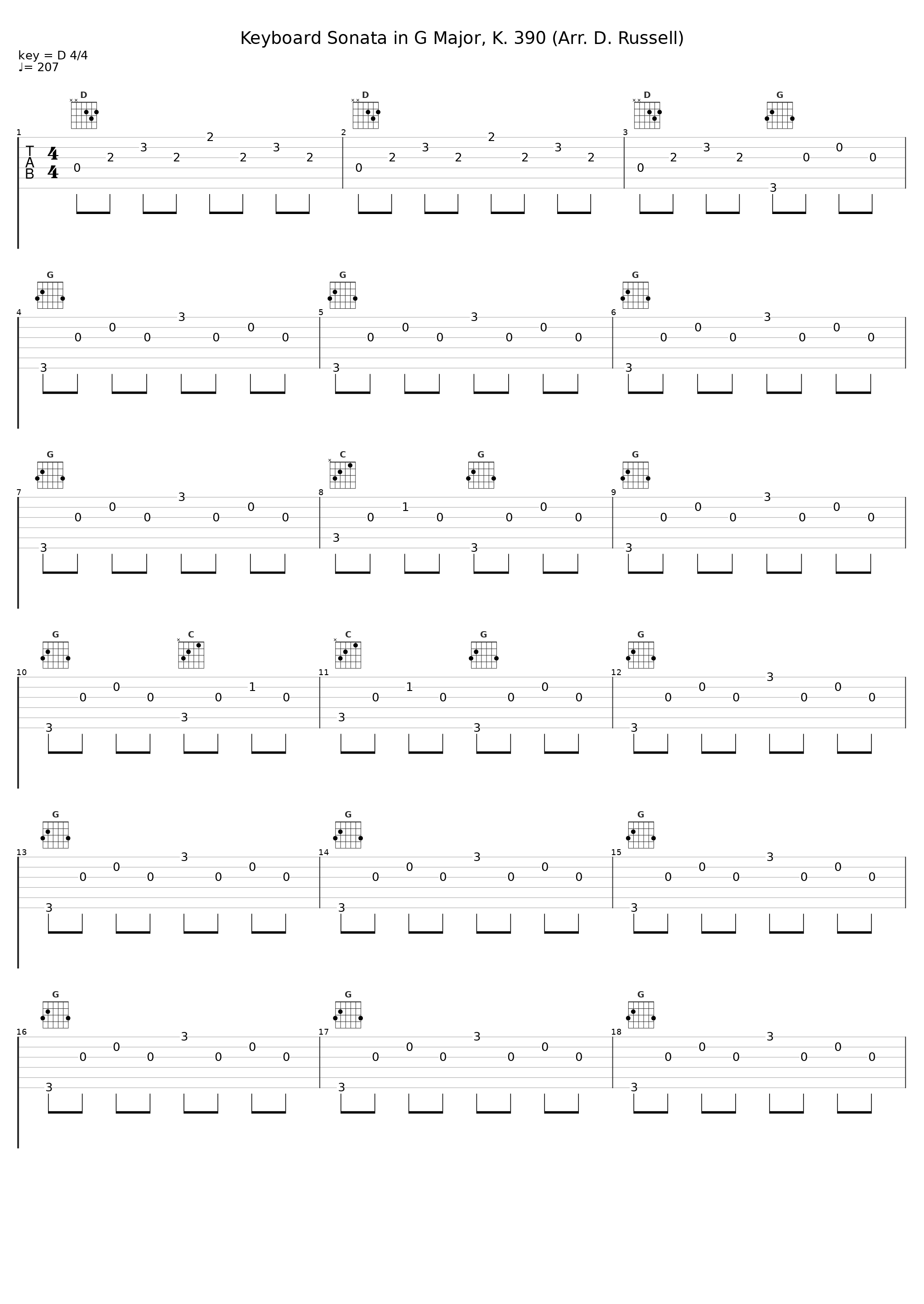 Keyboard Sonata in G Major, K. 390 (Arr. D. Russell)_David Russell_1