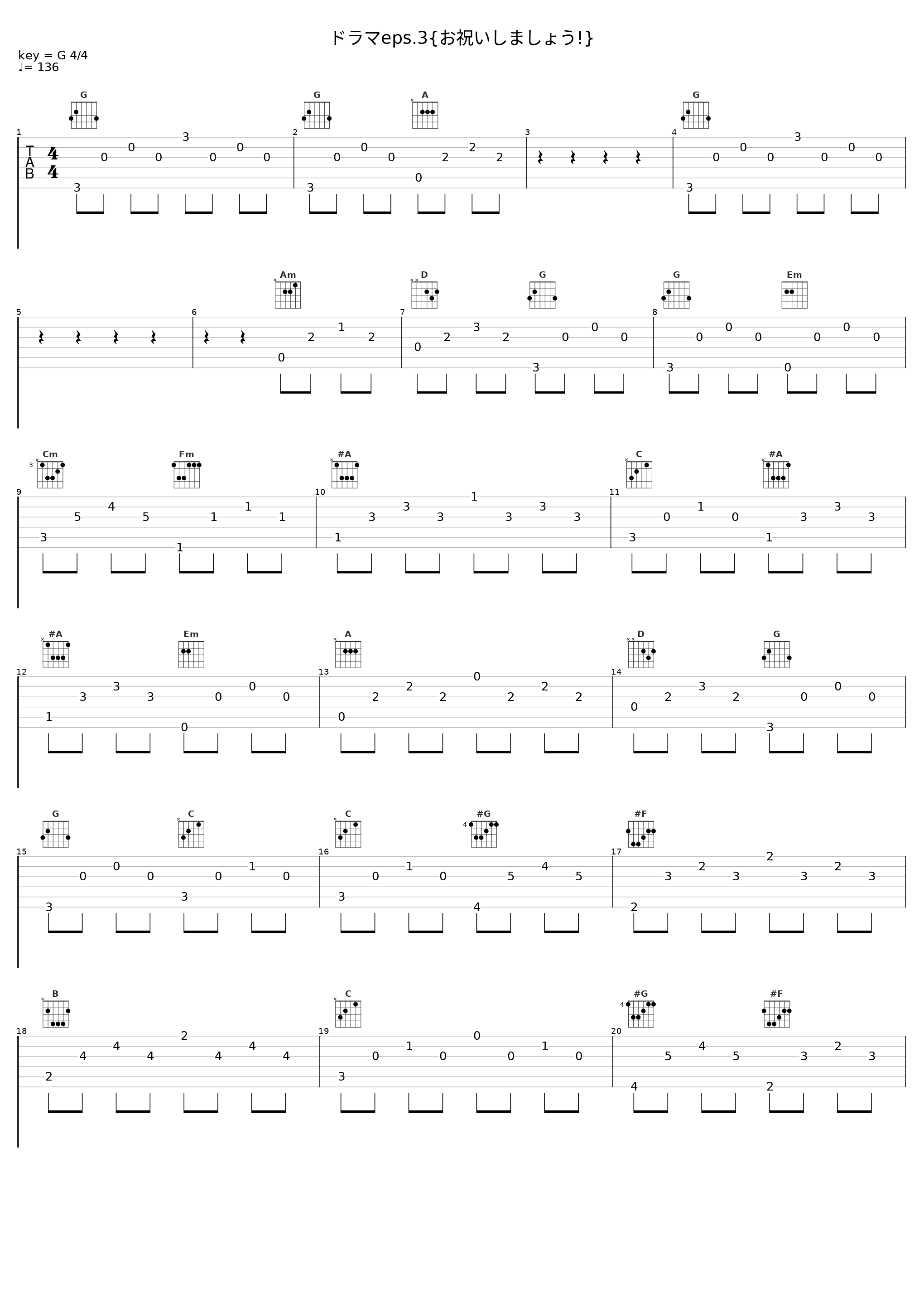 ドラマeps.3{お祝いしましょう!}_日本ACG_1