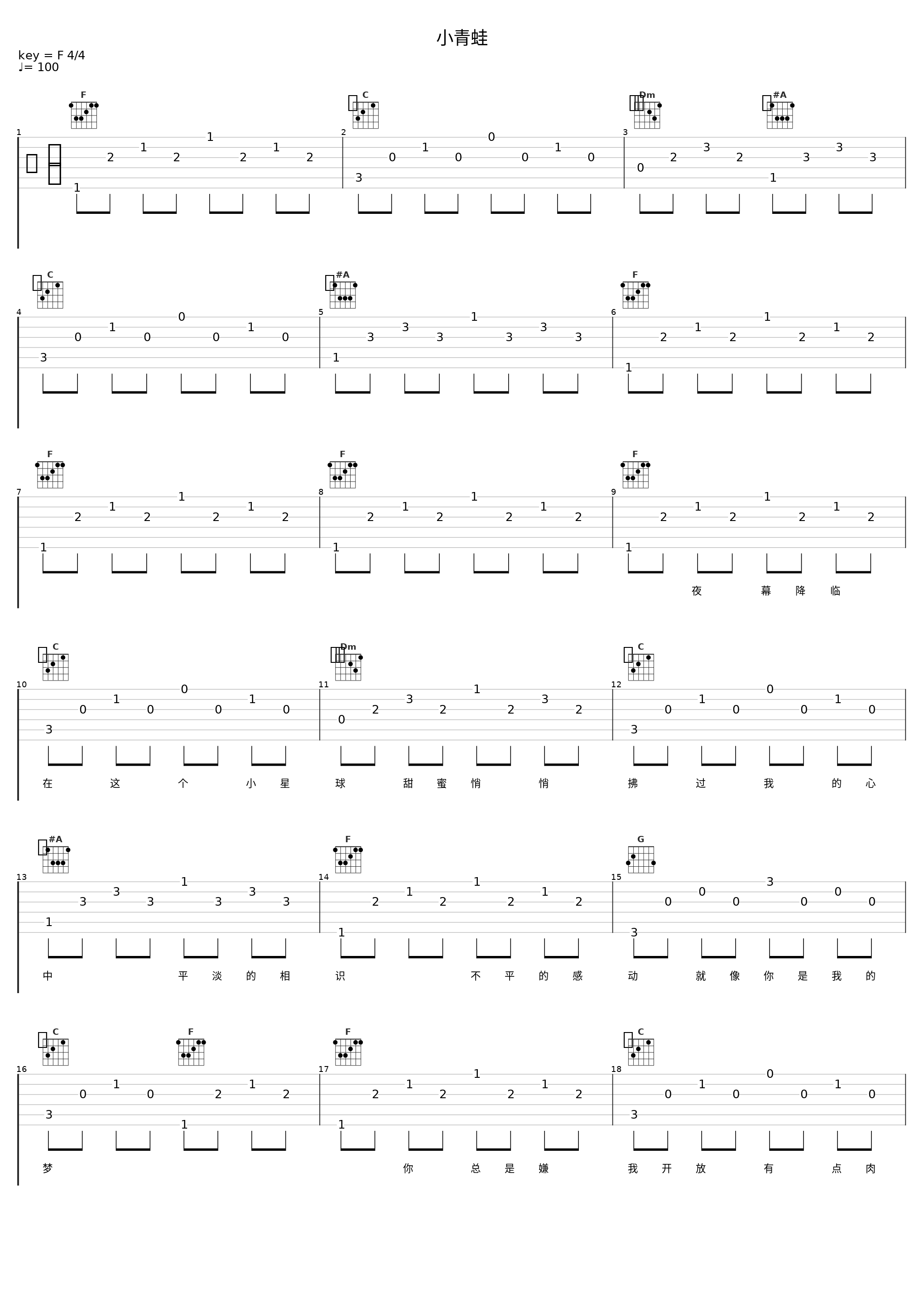 小青蛙_洛天依_1