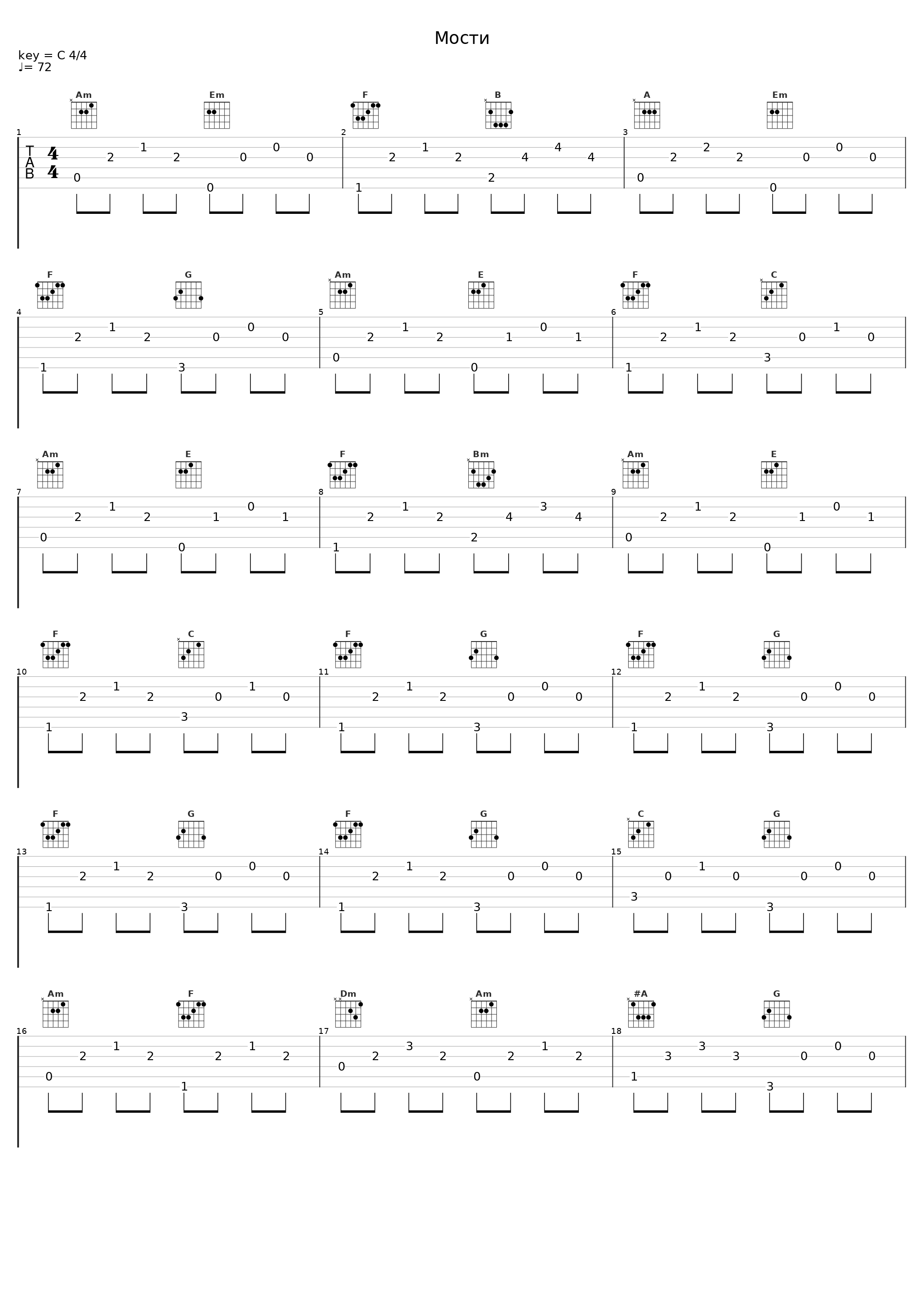 Мости_Kozak System_1