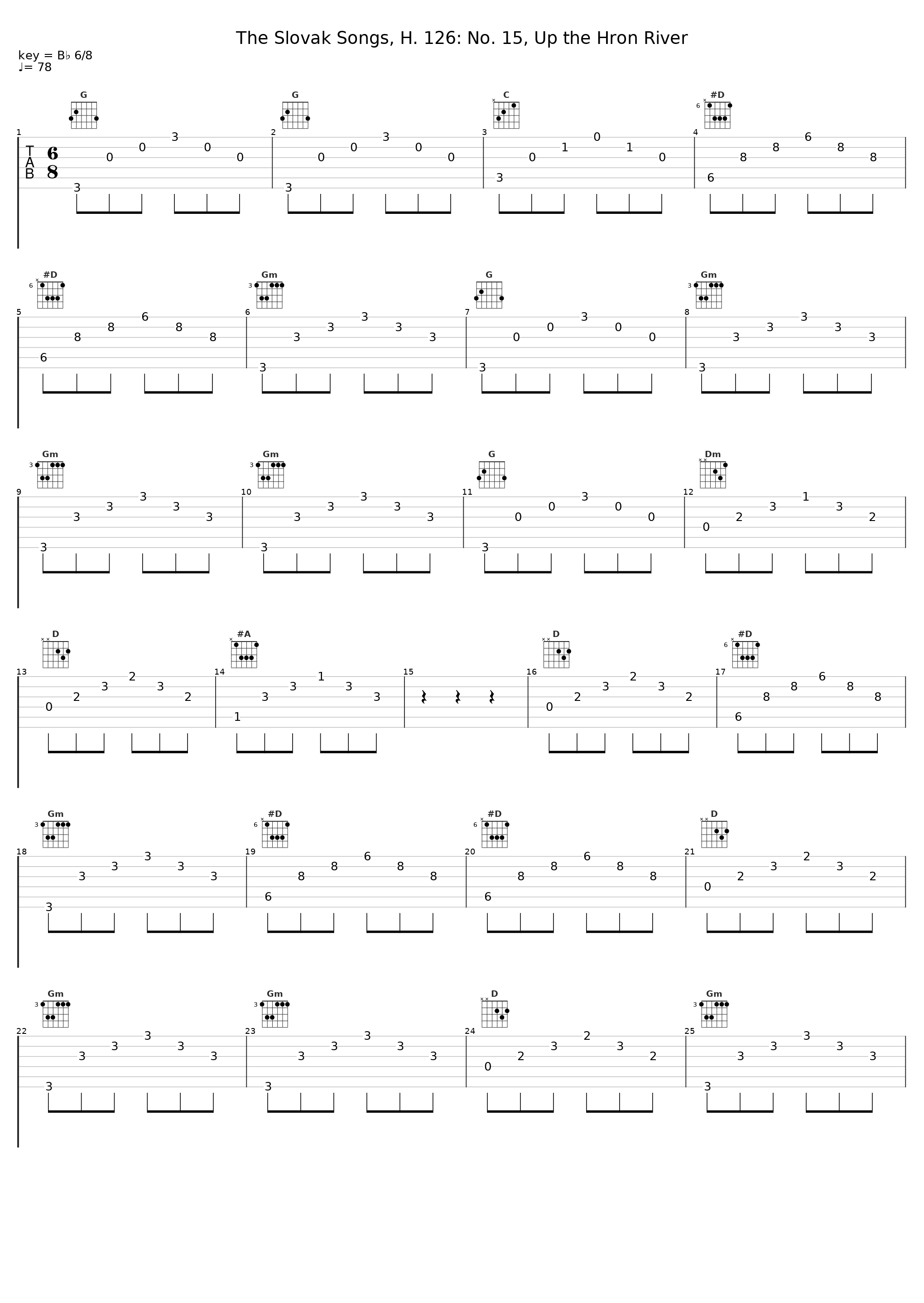 The Slovak Songs, H. 126: No. 15, Up the Hron River_Martina Jankova,Tomáš Král,Ivo Kahanek_1