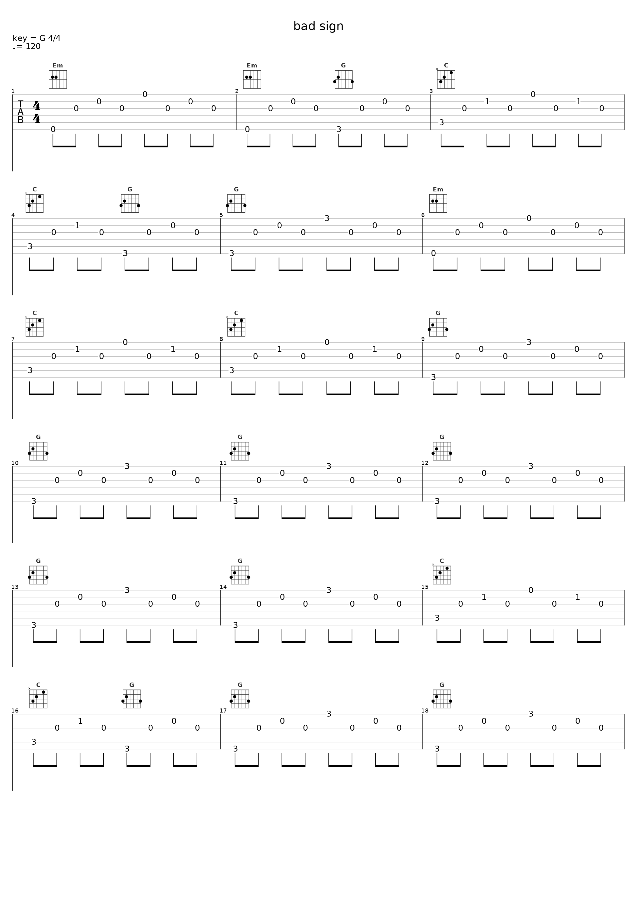 bad sign_Dreary,Jesse Macmillan,Nedarb_1