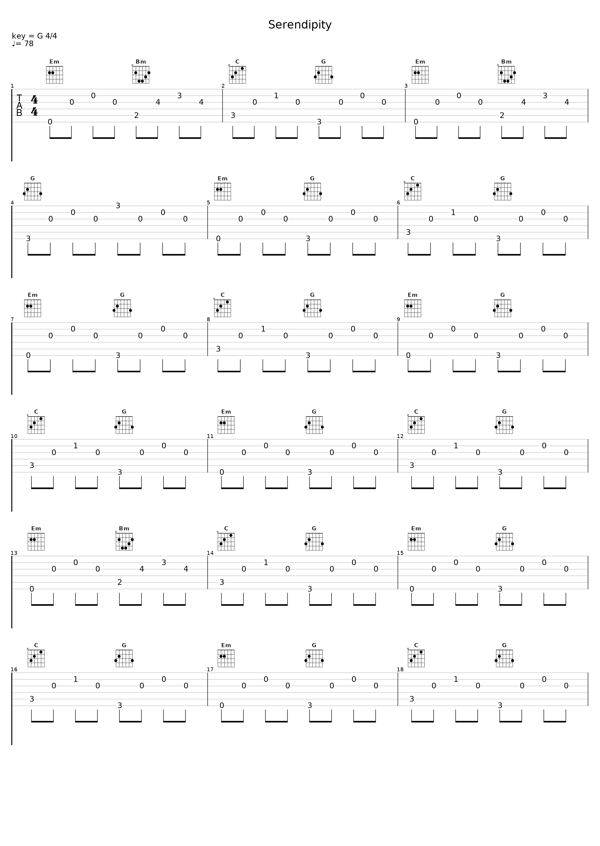 Serendipity_Philanthrope,The Field Tapes_1
