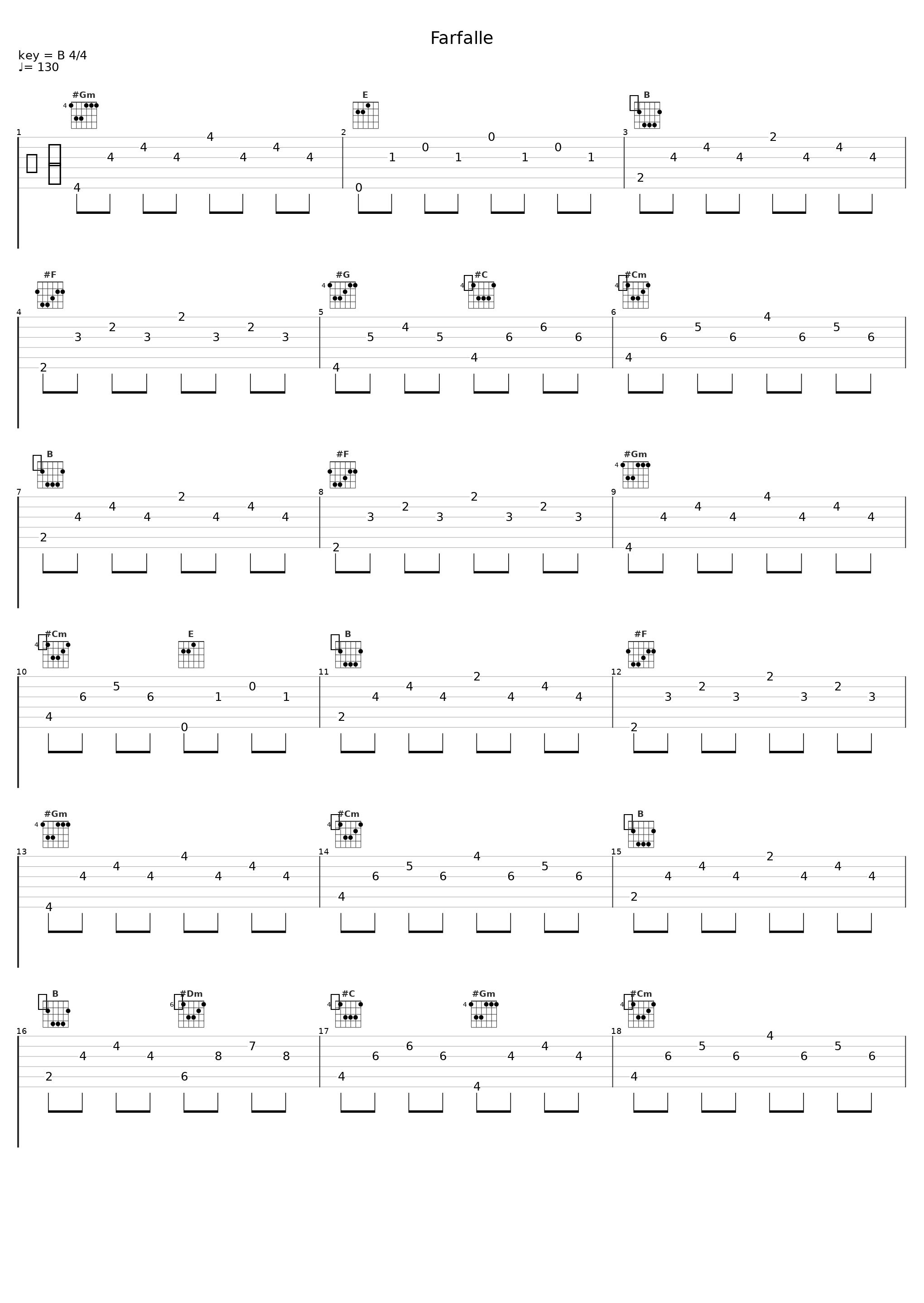 Farfalle_Koda_1