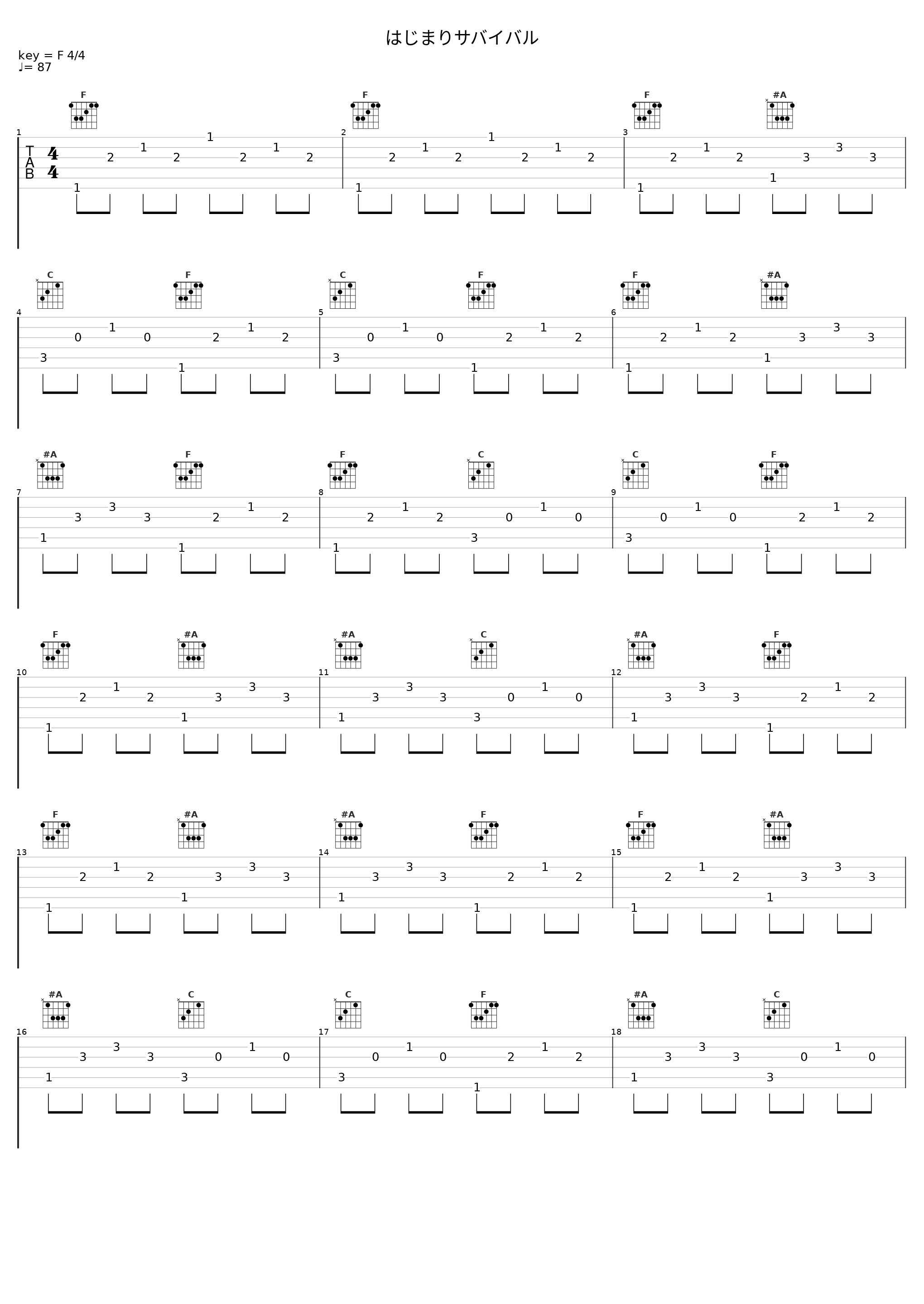 はじまりサバイバル_日本ACG_1