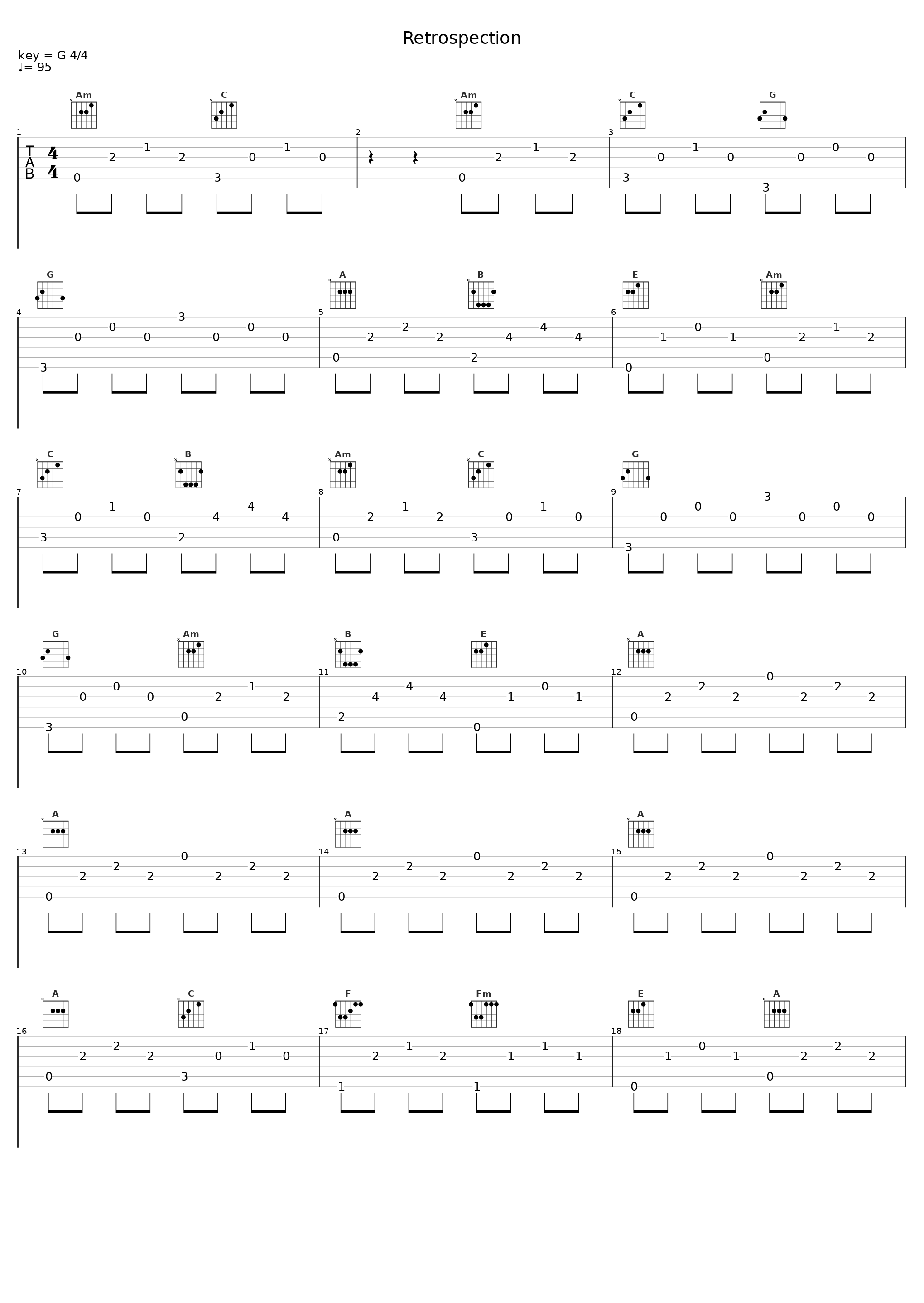 Retrospection_JINJER,Eugene Abdiukhanov,Roman Ibramkhalilov,Tatiana Shmayluk,Vladislav Ulasevych_1