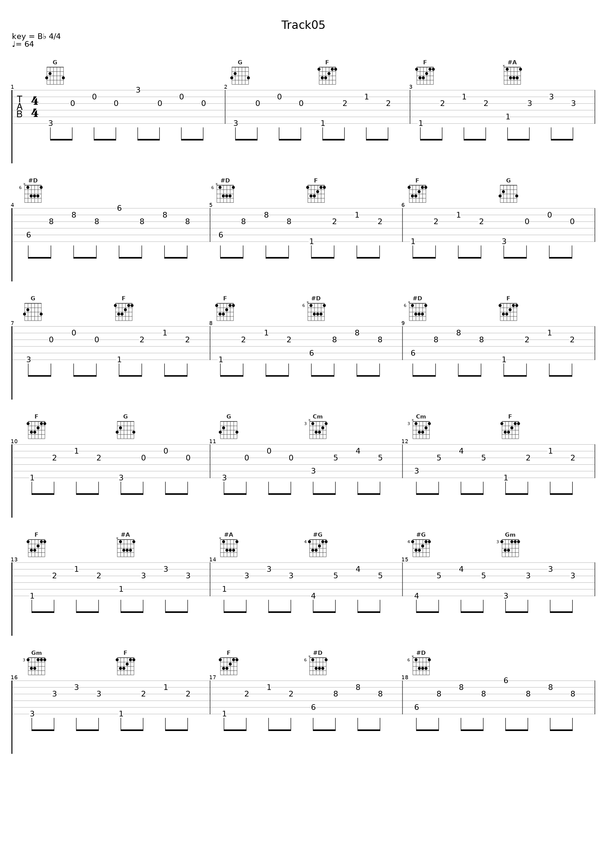 Track05_日本ACG_1