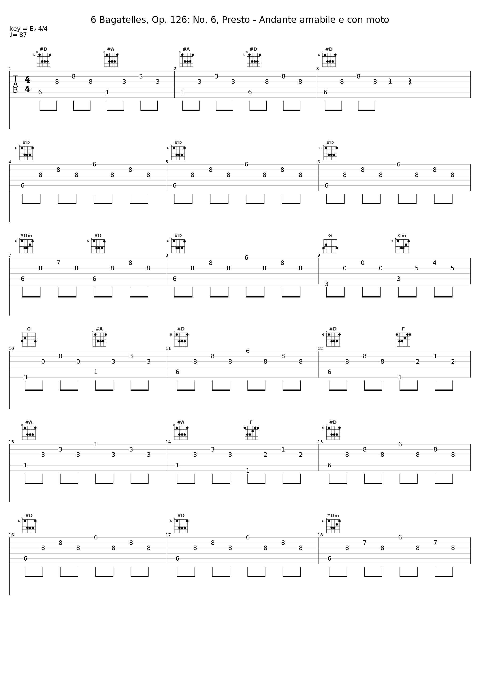 6 Bagatelles, Op. 126: No. 6, Presto - Andante amabile e con moto_Pierre Réach_1