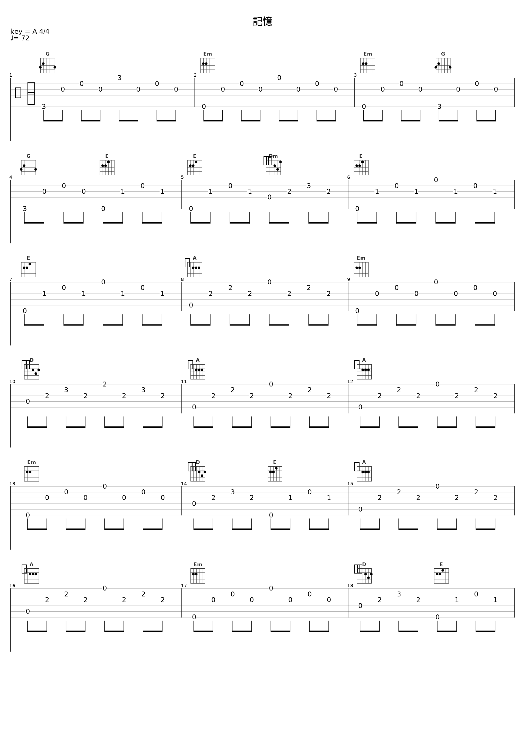 記憶_日本ACG_1