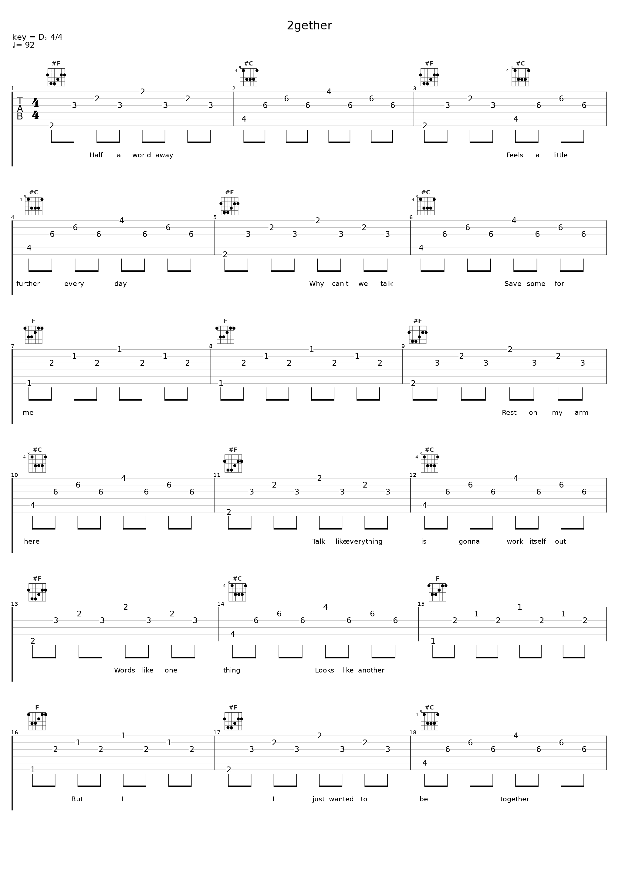 2gether_Mura Masa,Gretel Hänlyn_1