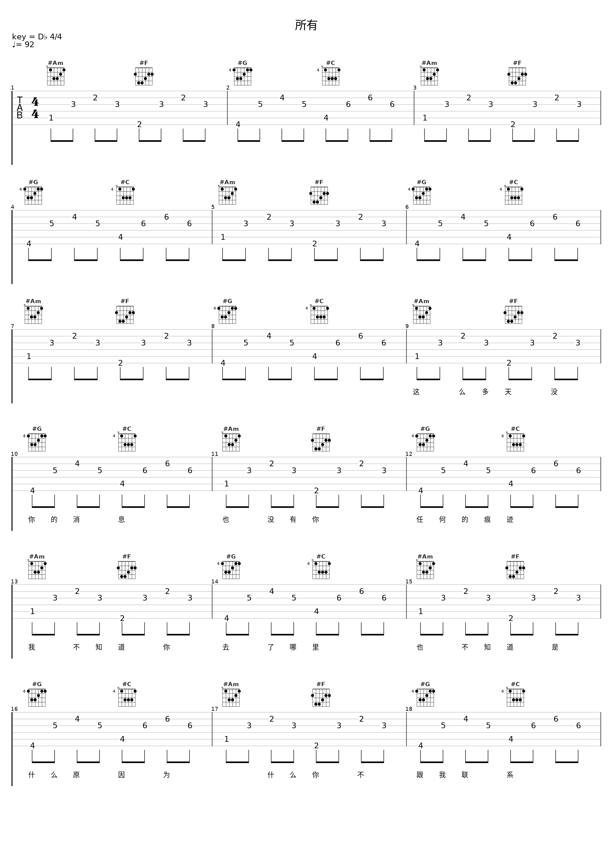 所有_洛天依_1