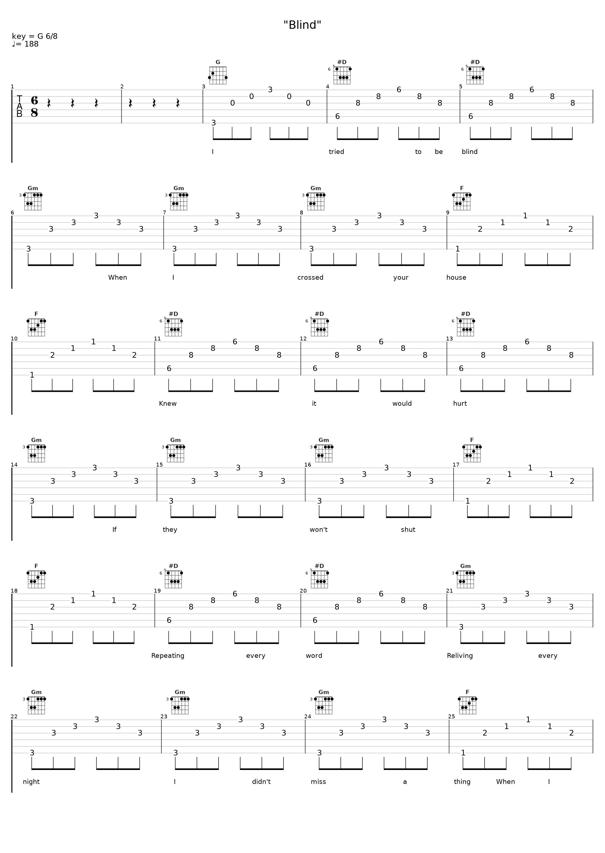 "Blind"_SOAK_1