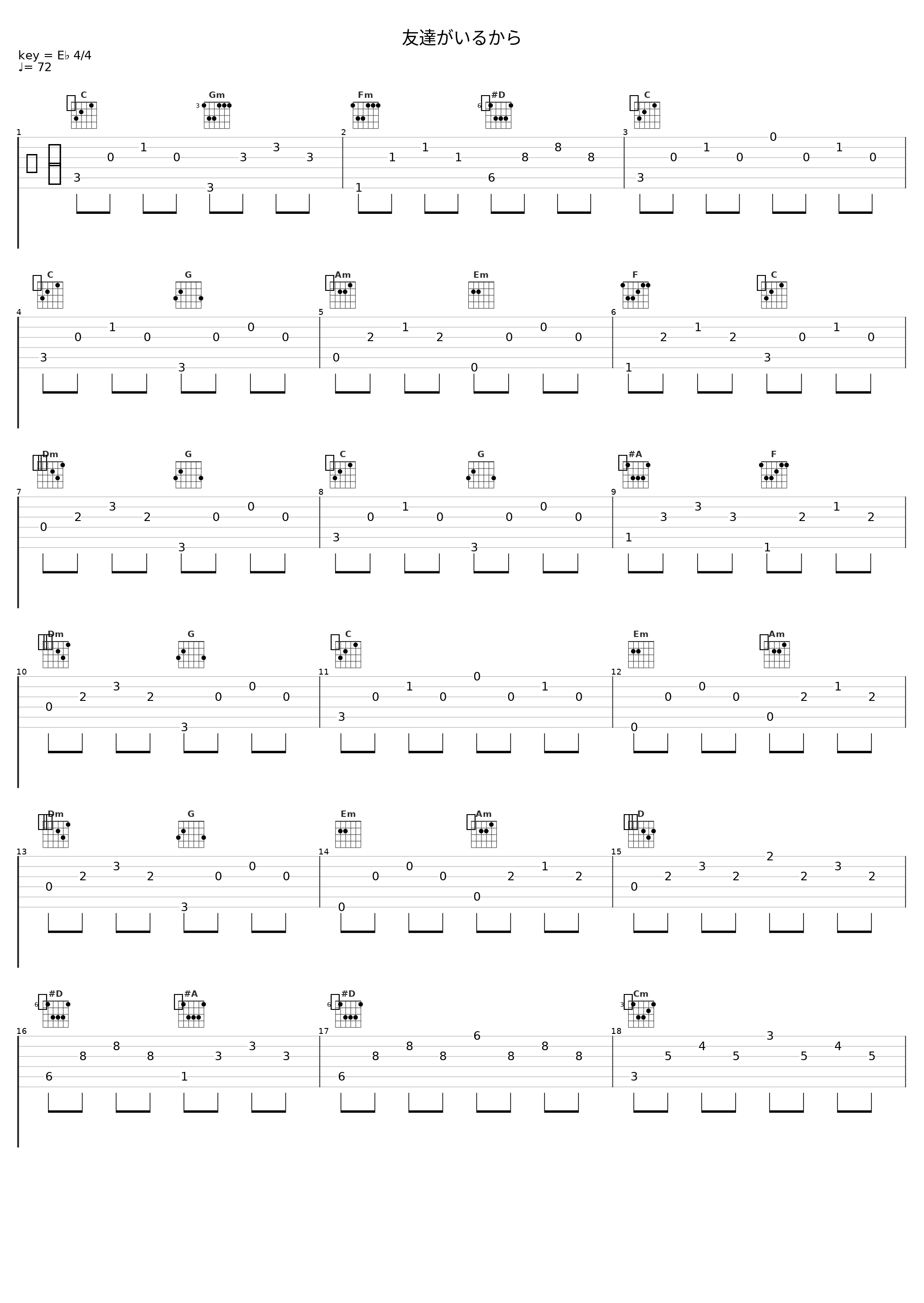 友達がいるから_日本ACG_1