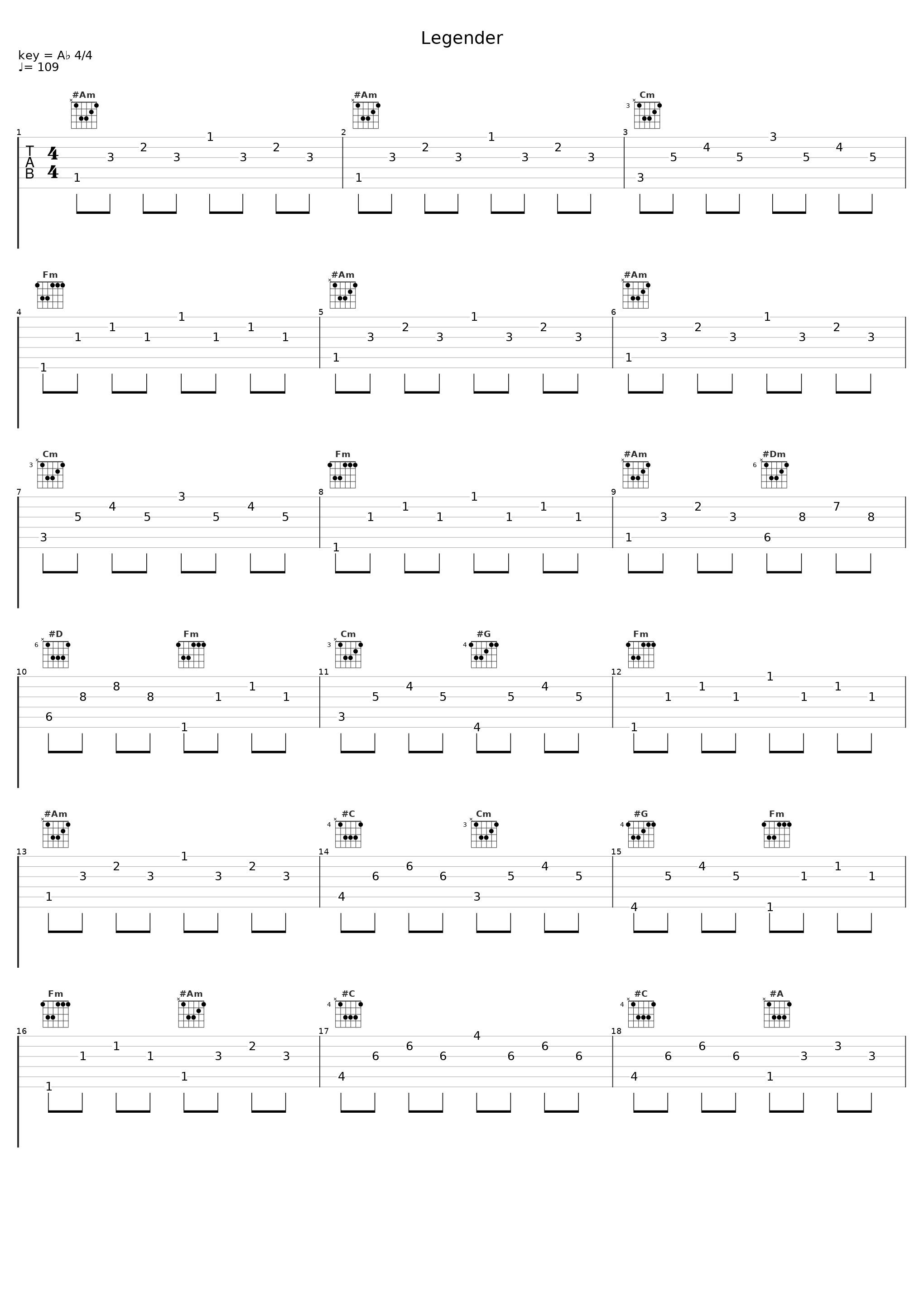 Legender_Promoe,Parham,Mårten Edh,Magnus Bergkvist,Parham Pazooki_1