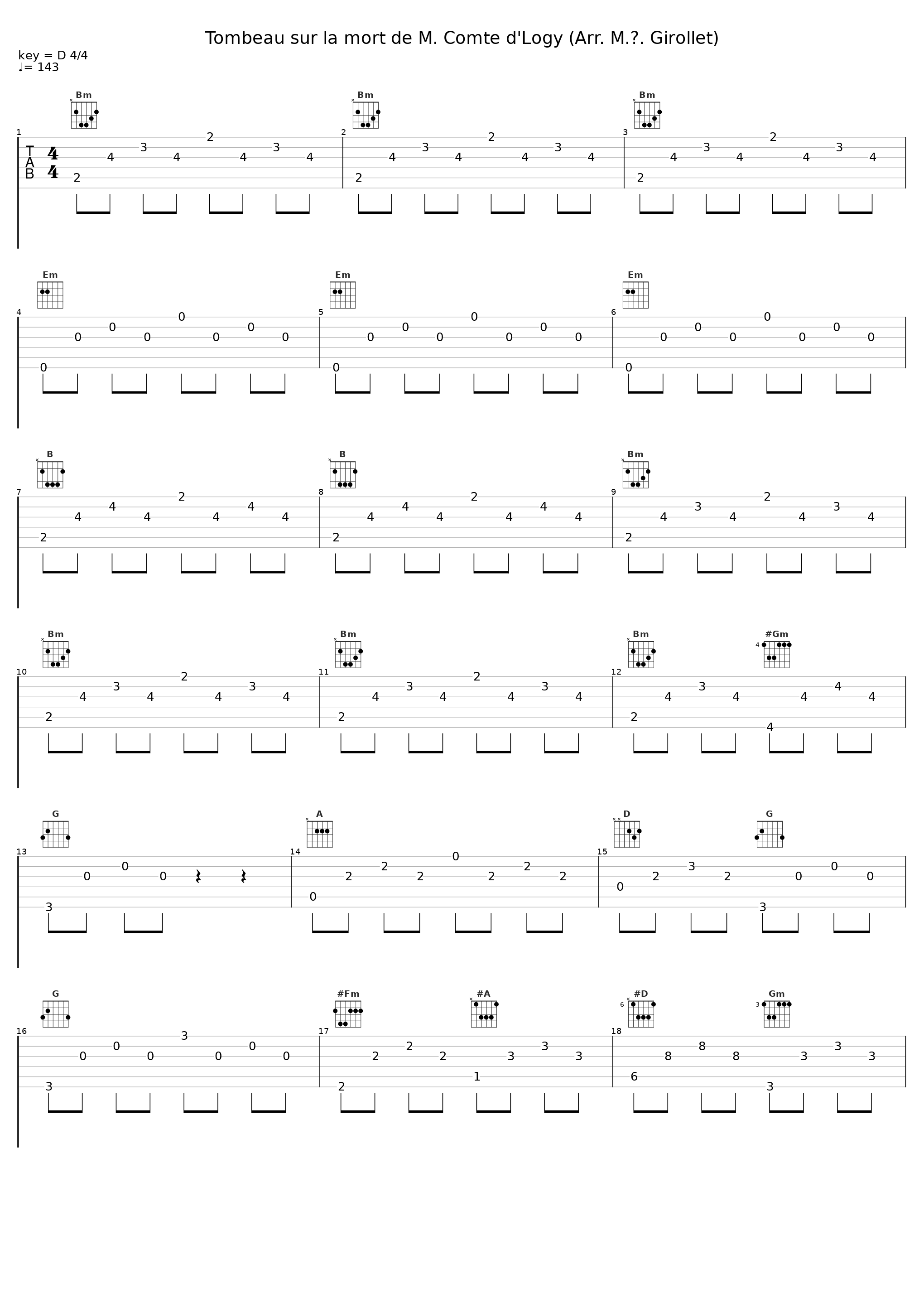 Tombeau sur la mort de M. Comte d'Logy (Arr. M.Á. Girollet)_David Russell_1