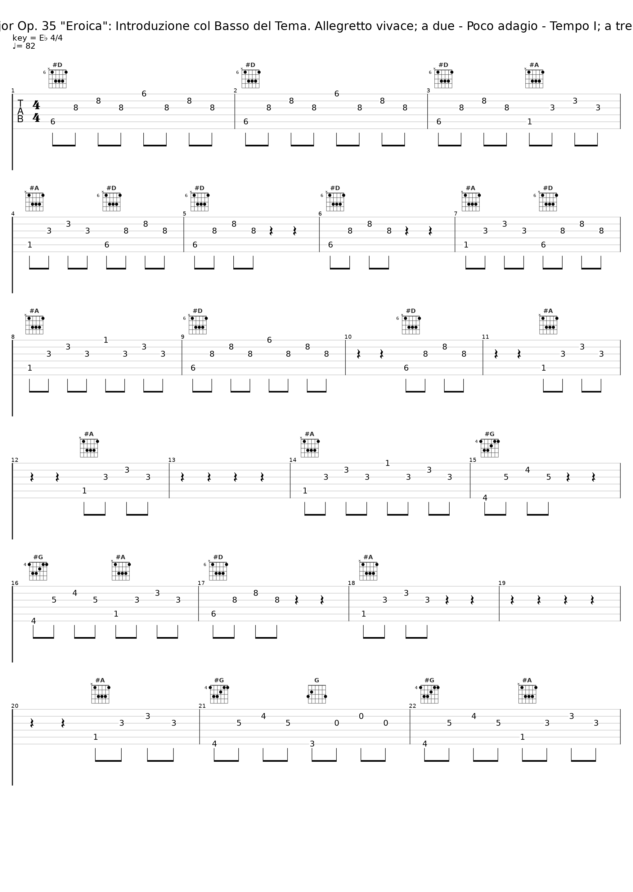 15 Variations with Fugue in E-Flat Major Op. 35 "Eroica": Introduzione col Basso del Tema. Allegretto vivace; a due - Poco adagio - Tempo I; a tre. - adagio - Tempo I; a quattro - Tema_Glenn Gould_1