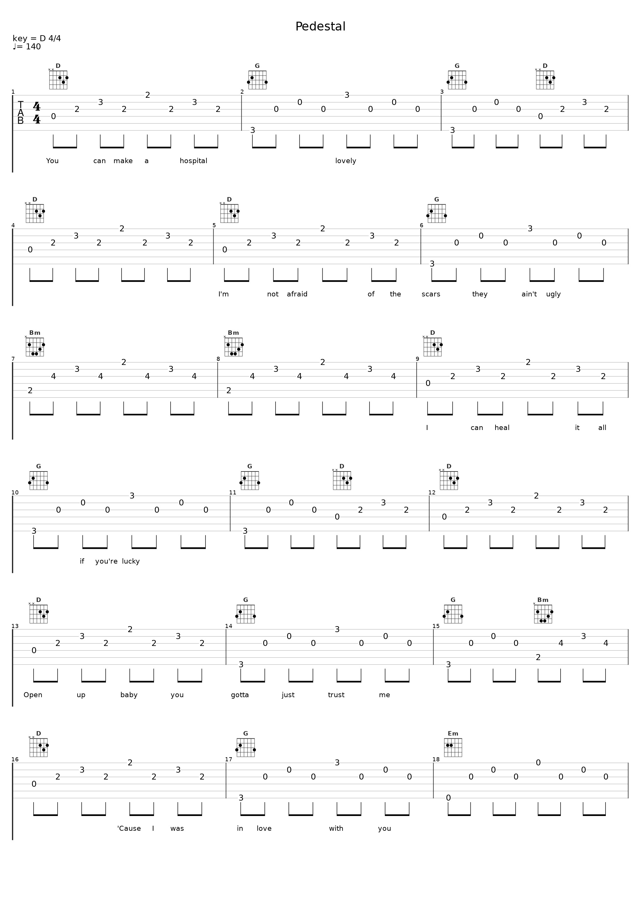 Pedestal_Phantogram_1