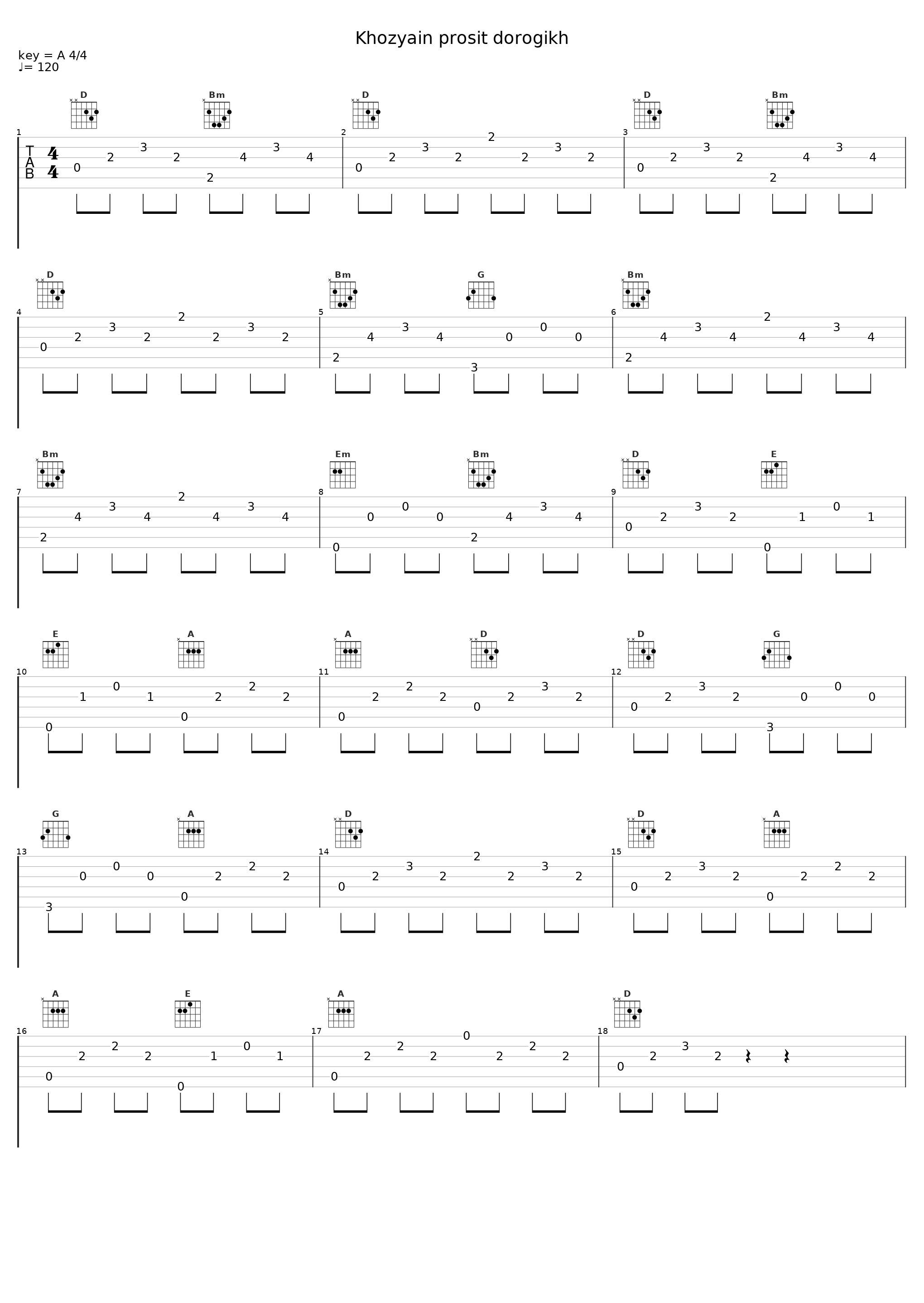 Khozyain prosit dorogikh_小澤征爾_1