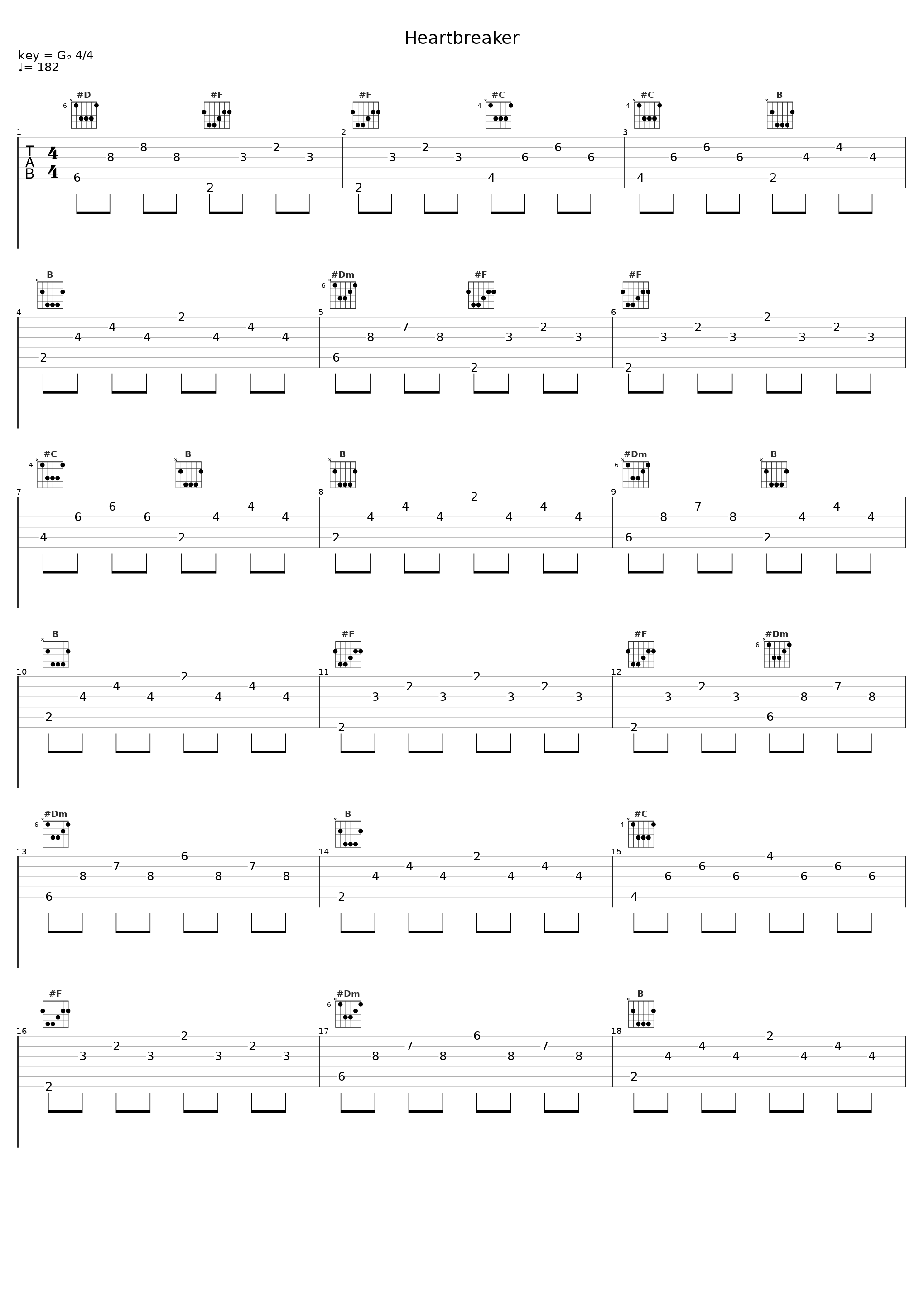 Heartbreaker_Teini-Pää_1