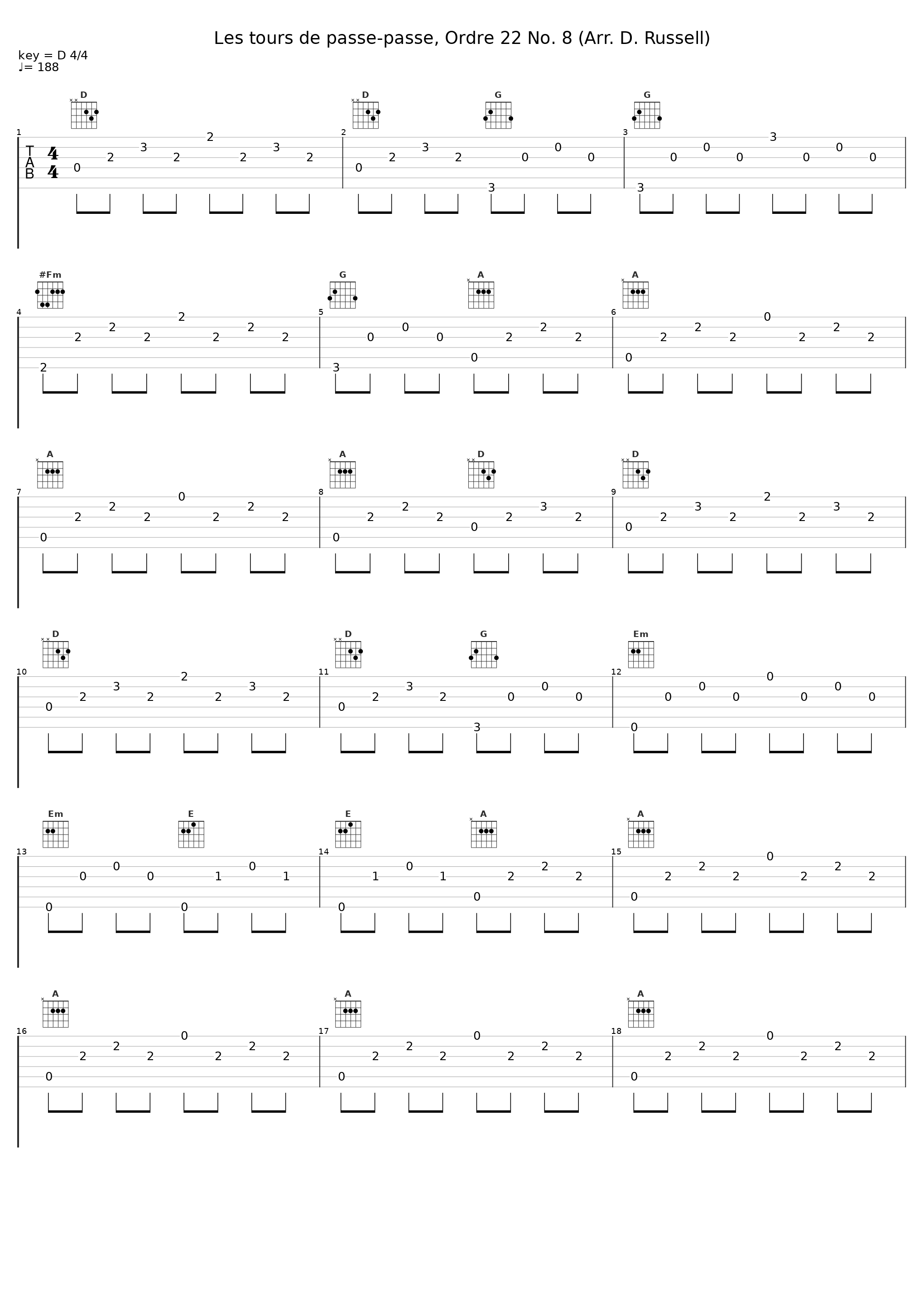 Les tours de passe-passe, Ordre 22 No. 8 (Arr. D. Russell)_David Russell_1