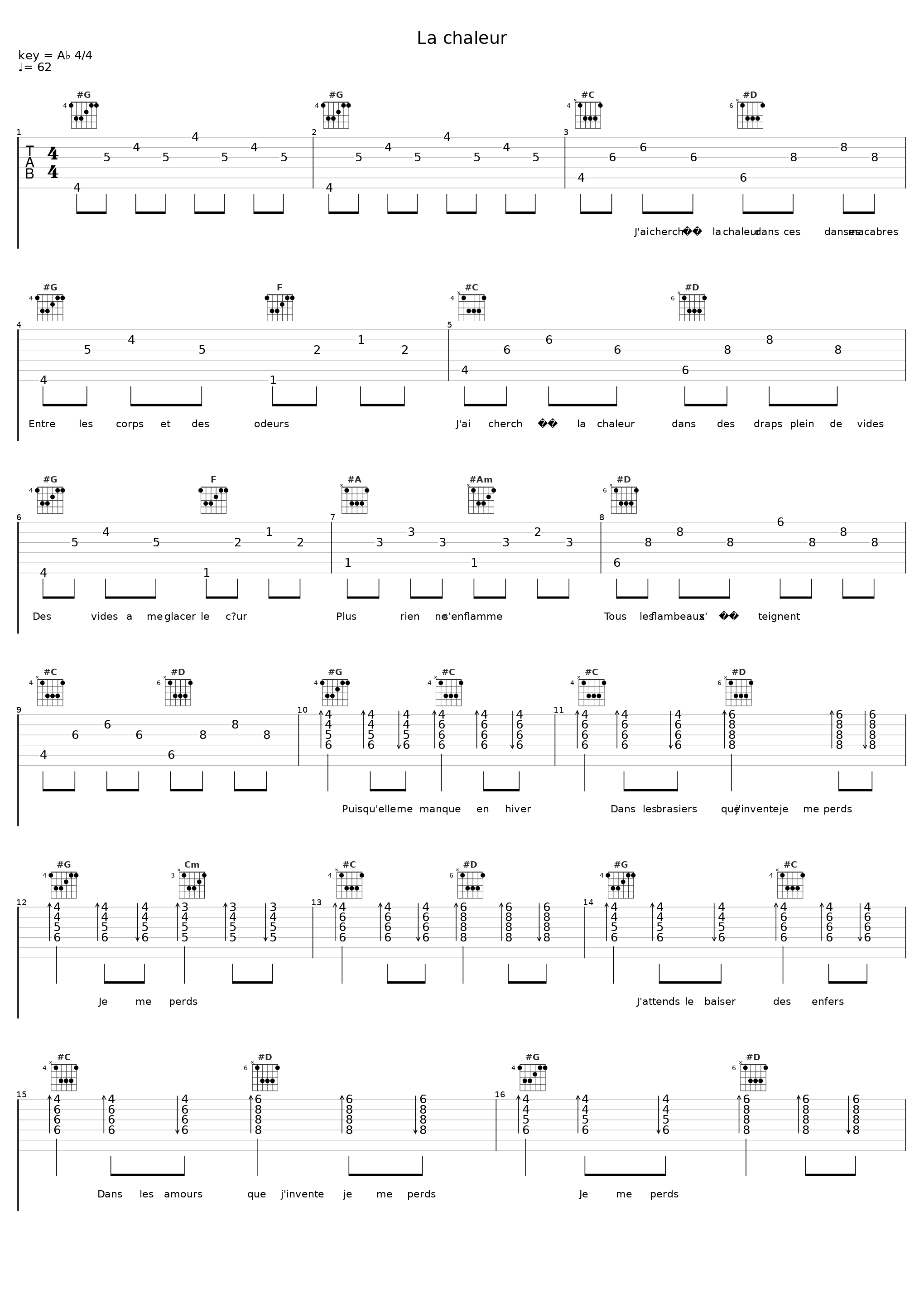 La chaleur_Sidoine_1