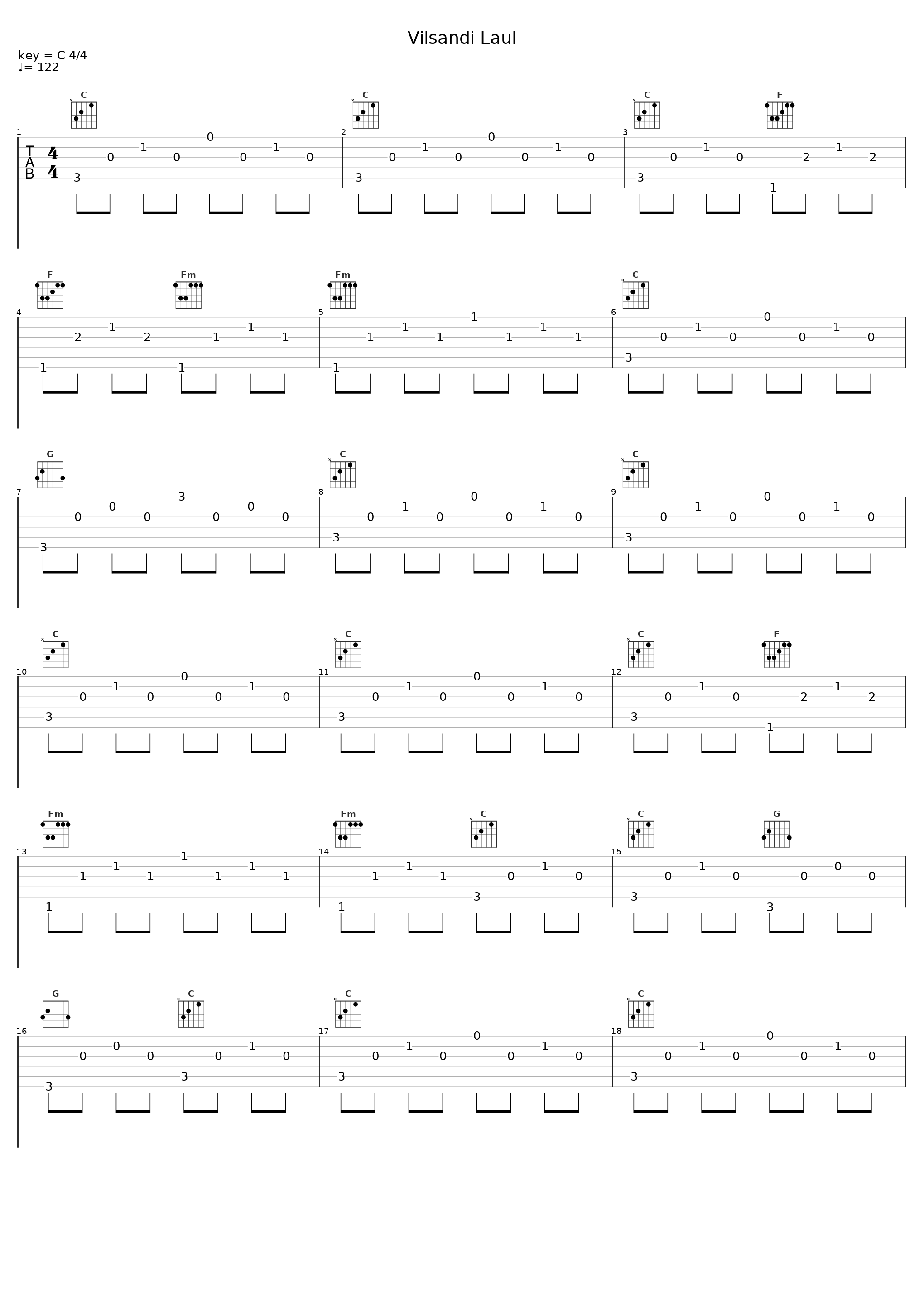 Vilsandi Laul_Jaan Tätte,Marko Matvere_1