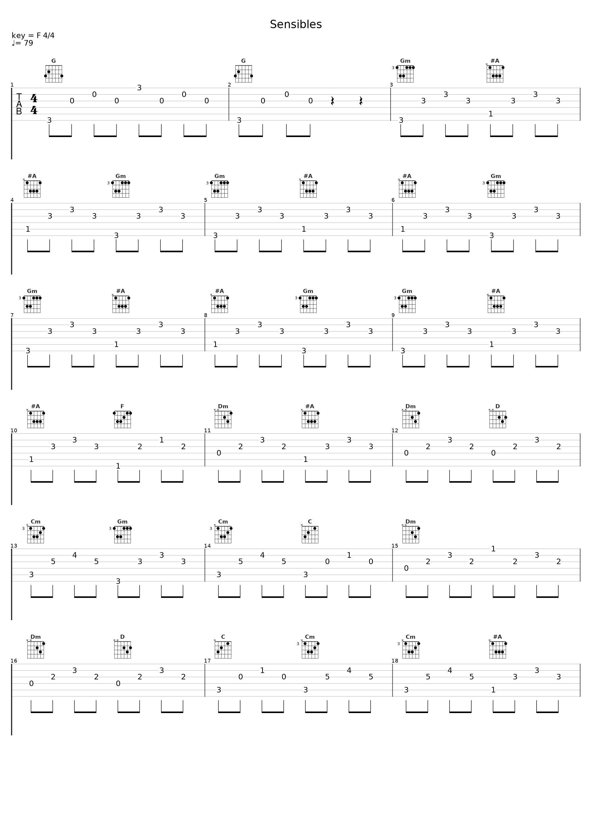 Sensibles_Philippe Katerine_1