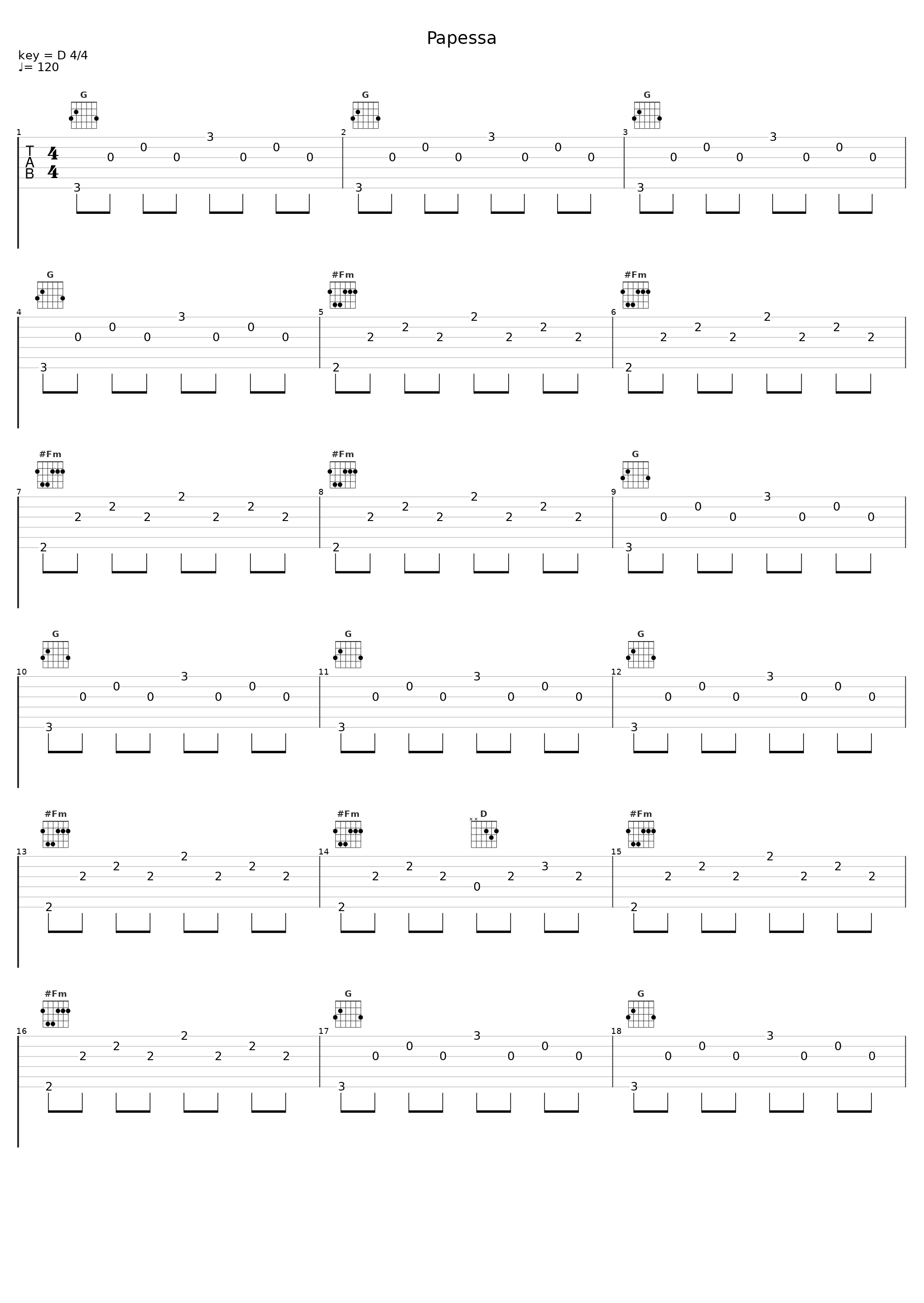 Papessa_Brightness_1