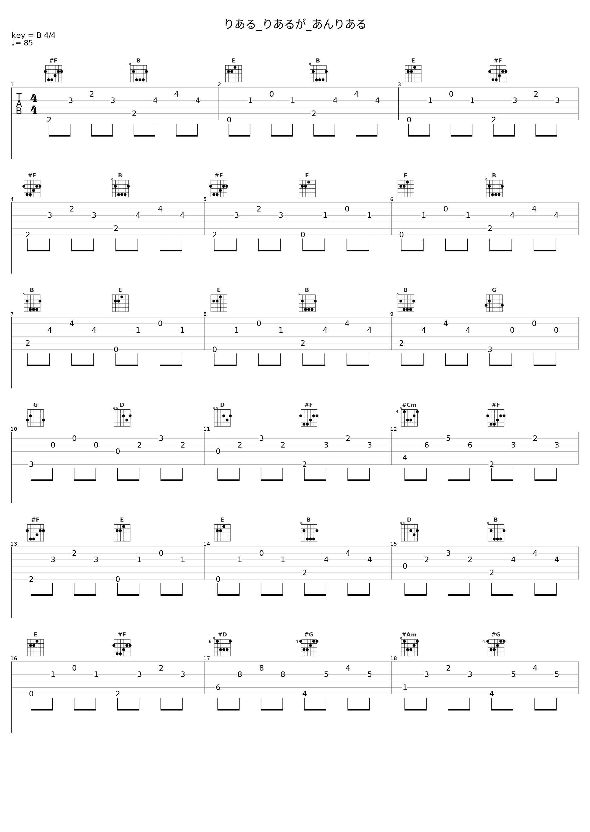 りある_りあるが_あんりある_日本ACG_1