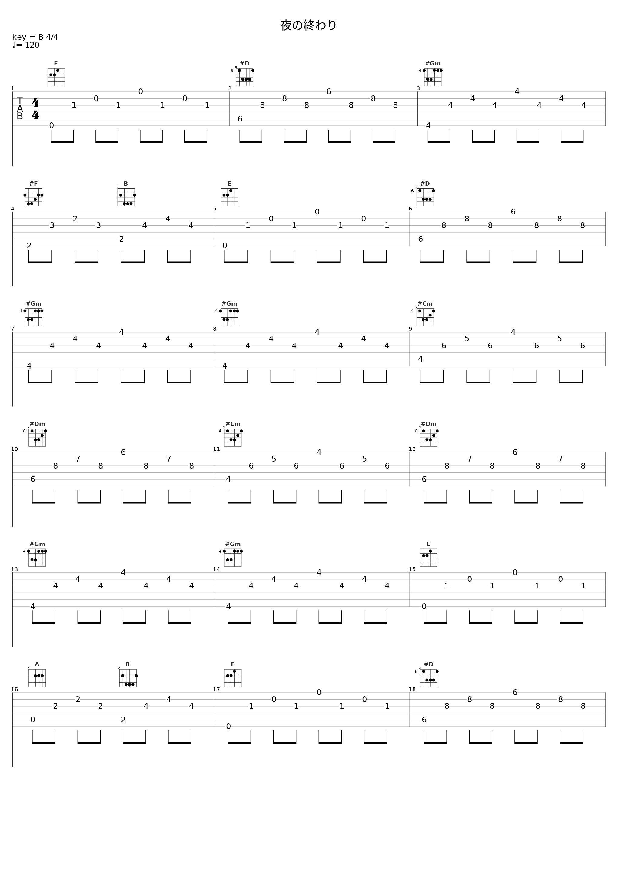 夜の終わり_Kimmy_1