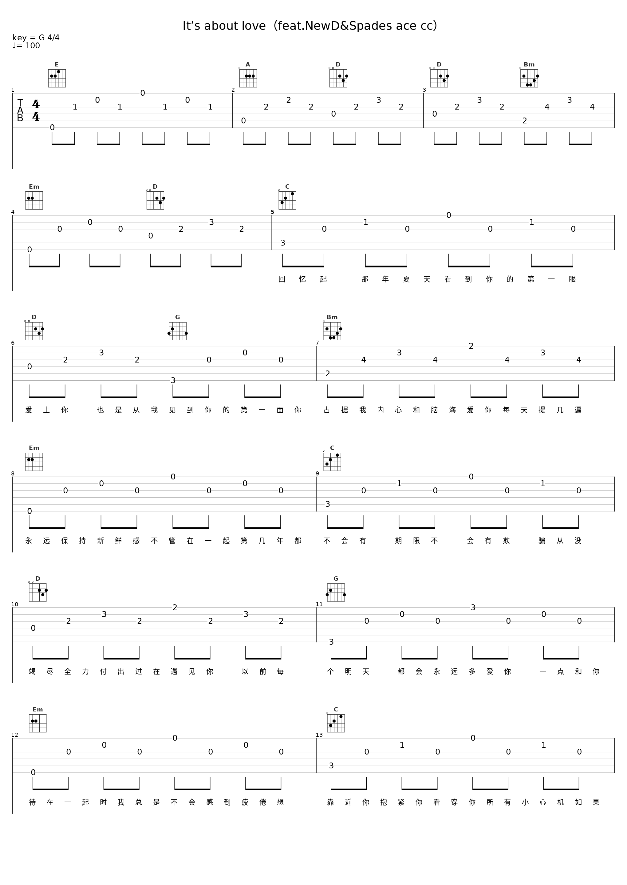 It’s about love（feat.NewD&Spades ace cc）_哀四杏_1
