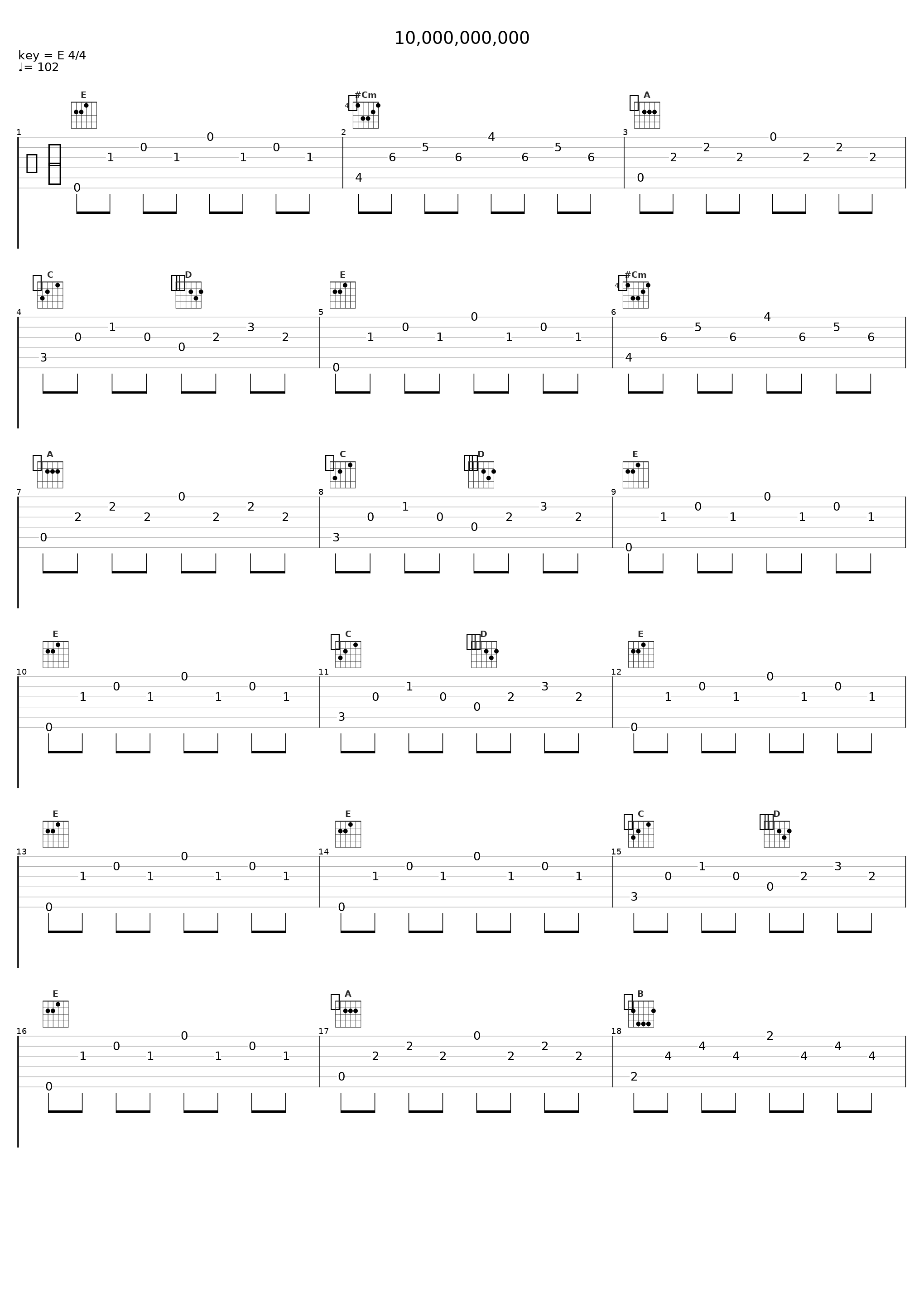 10,000,000,000_日本ACG_1