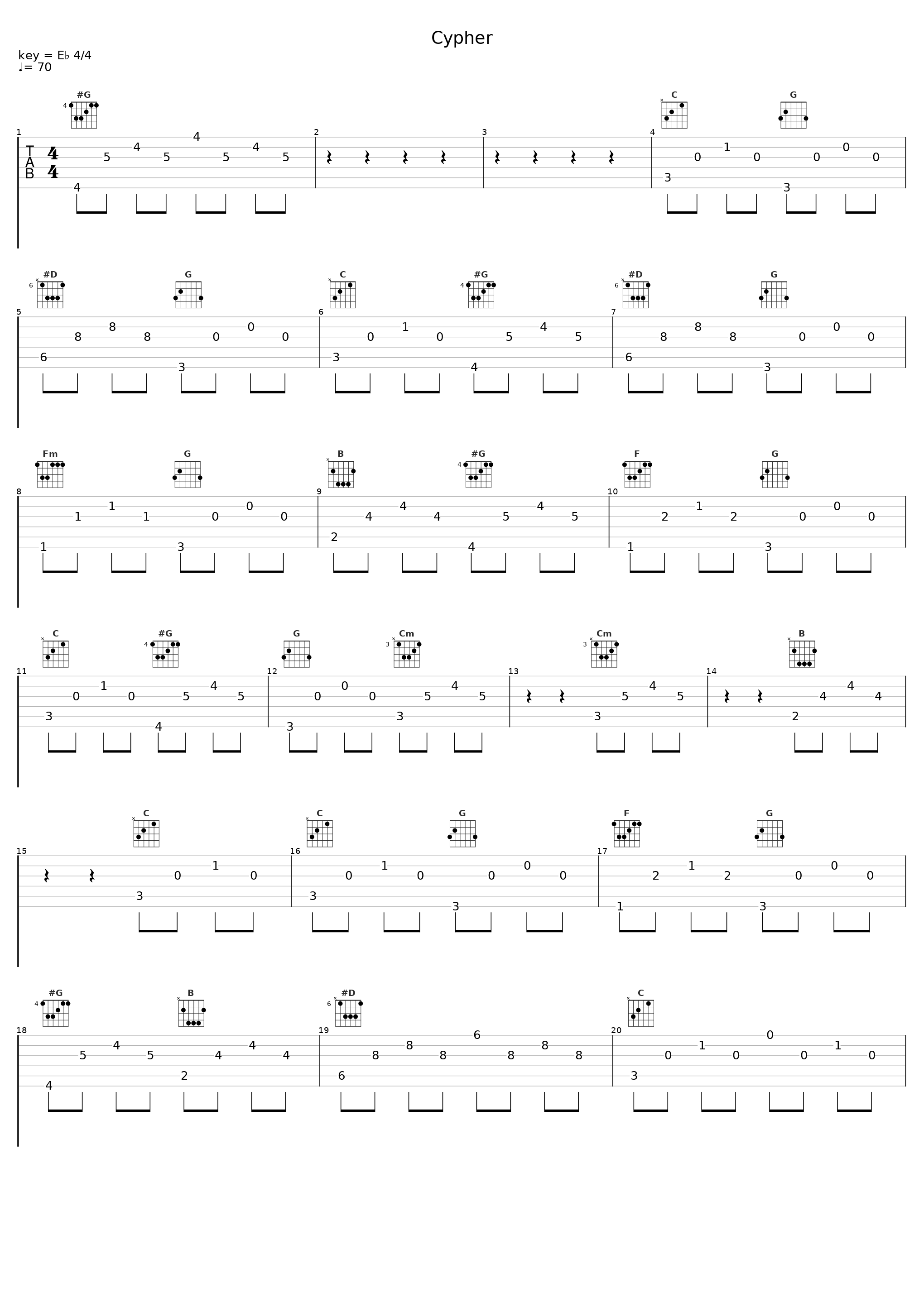 Cypher_Slooner,TRANE,AOS,Berna,FOKO,Sz,Triptonita_1