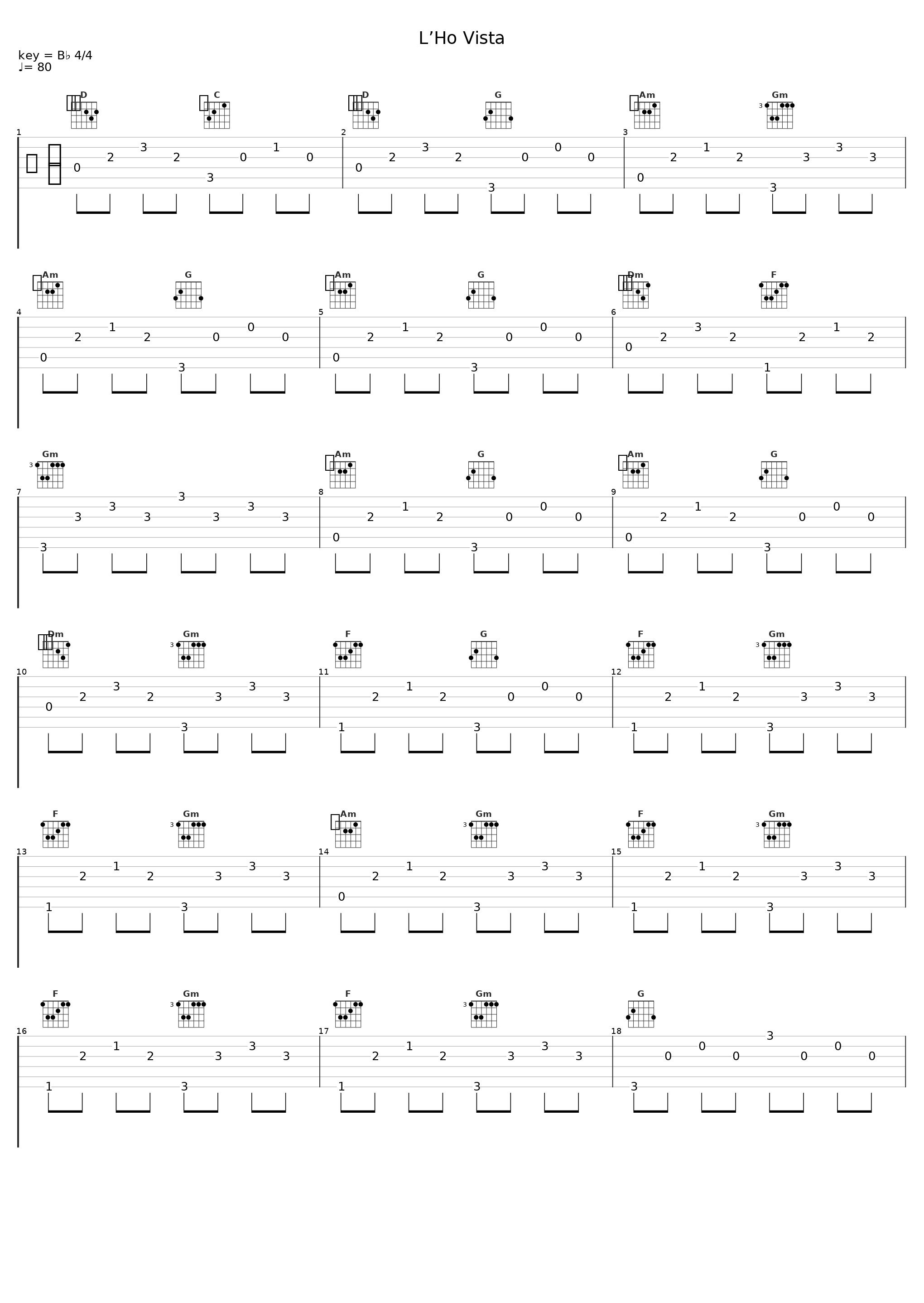 L’Ho Vista_Babaman_1