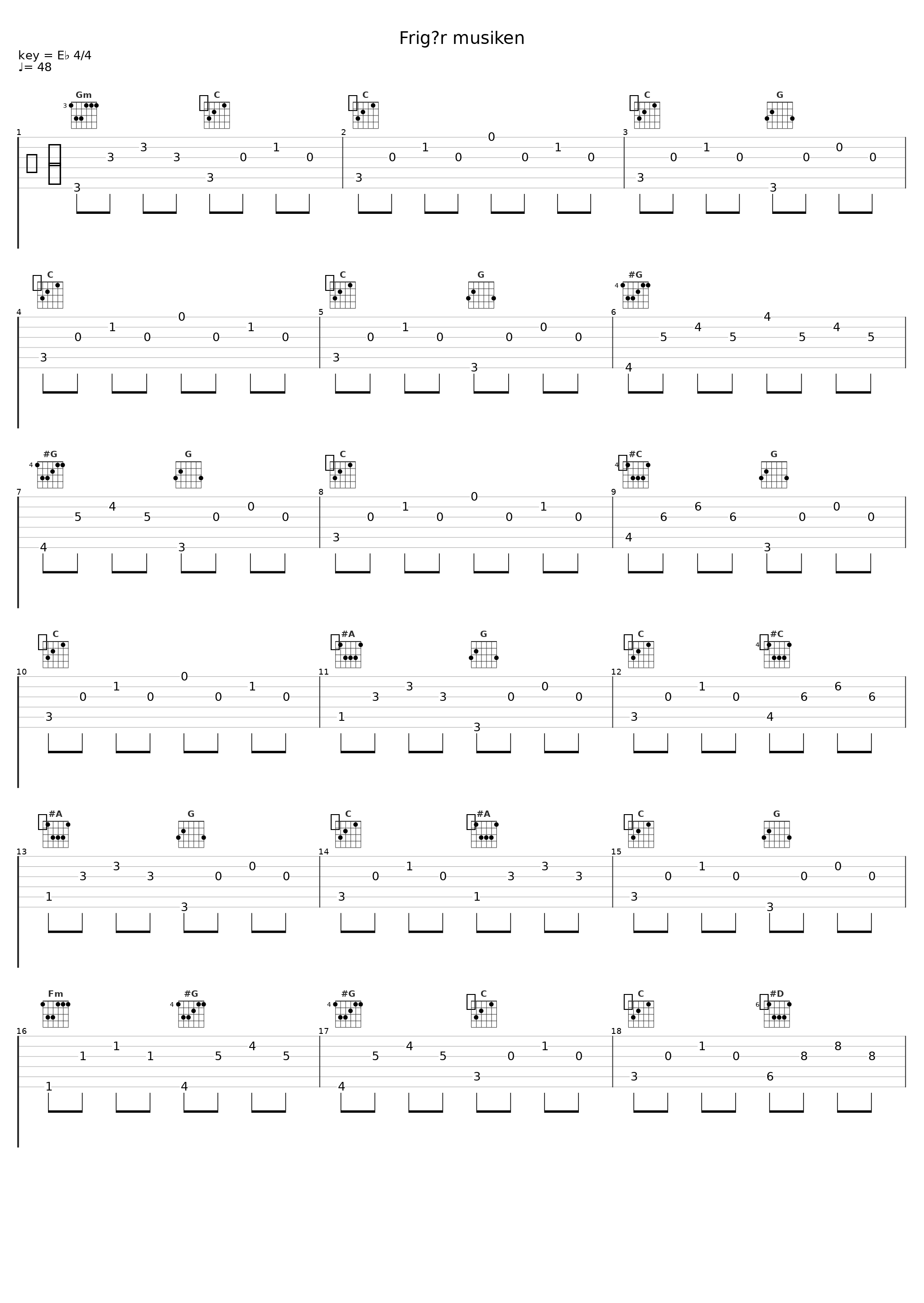 Frigör musiken_Promoe,CosM.I.C,Supreme,Mårten Edh,Tommy Isaksson,Mathias Lundh-Isén,Magnus Bergkvist_1